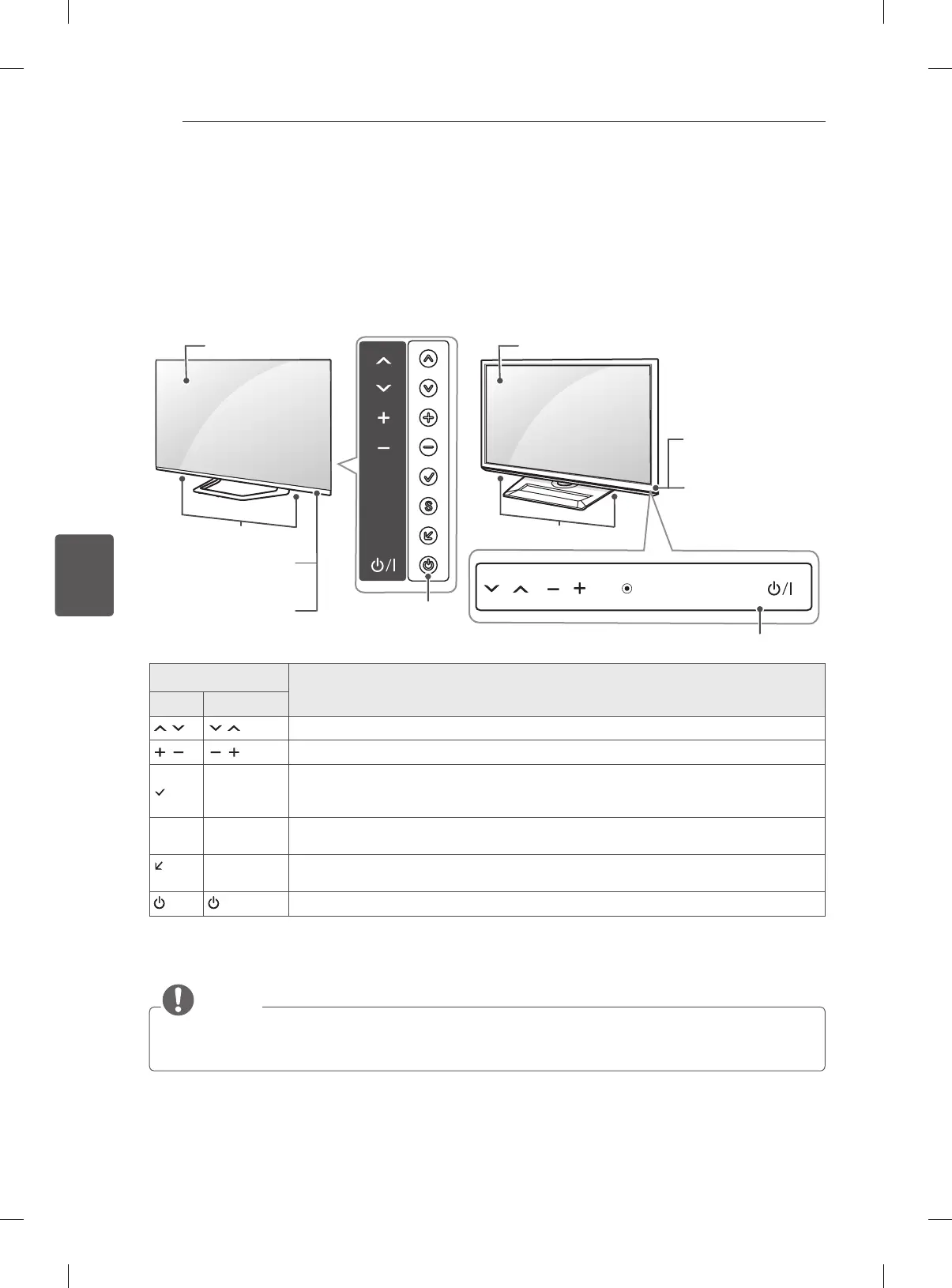 Page #140 background image
