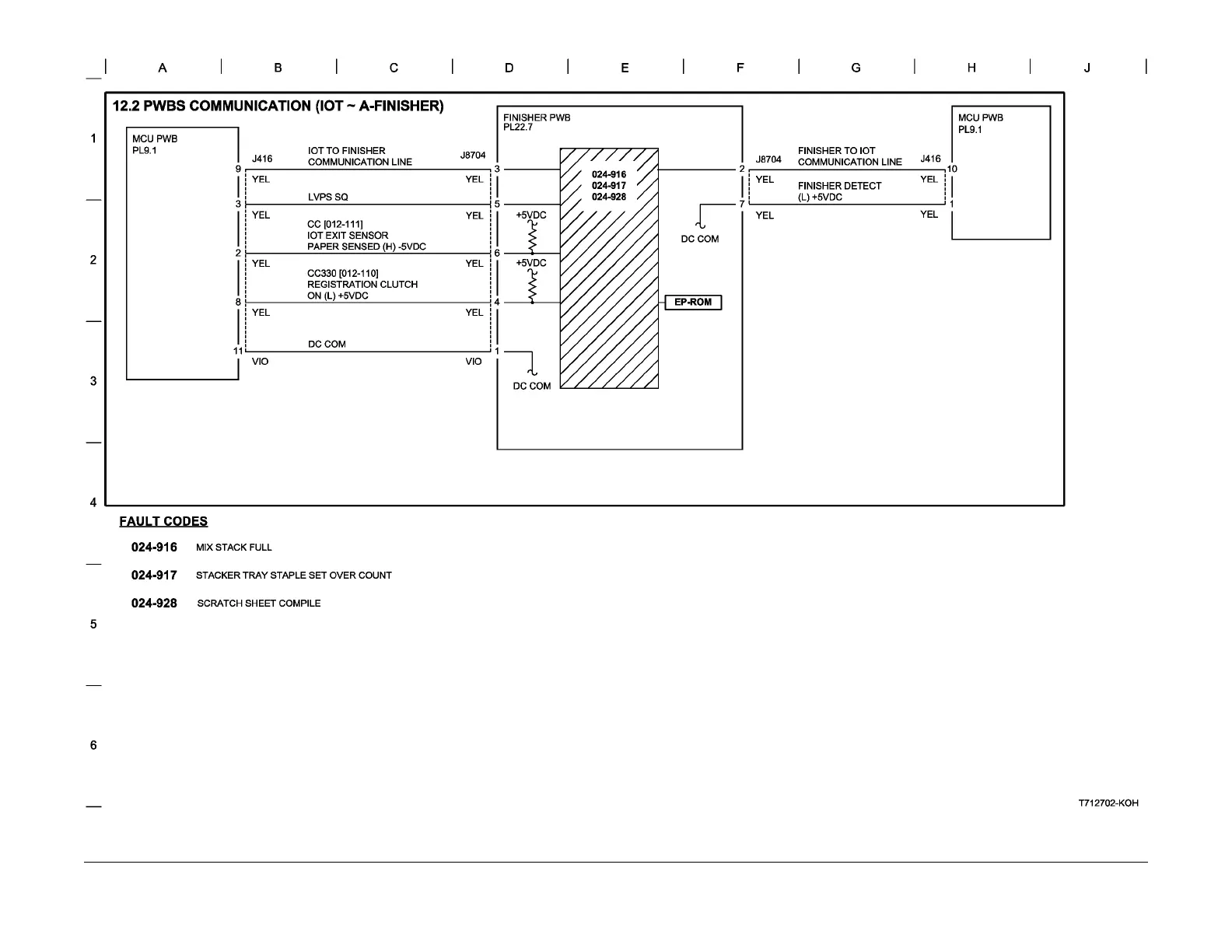 Page #1431 background image