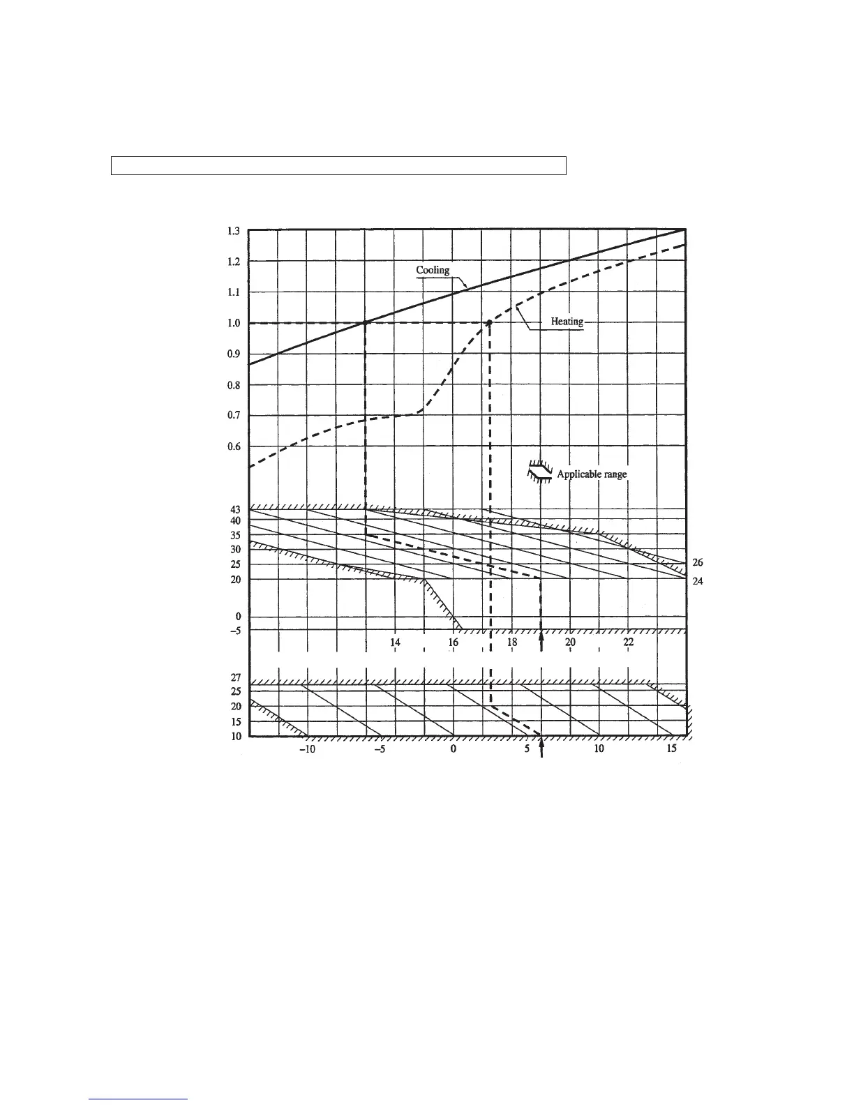 Page #127 background image