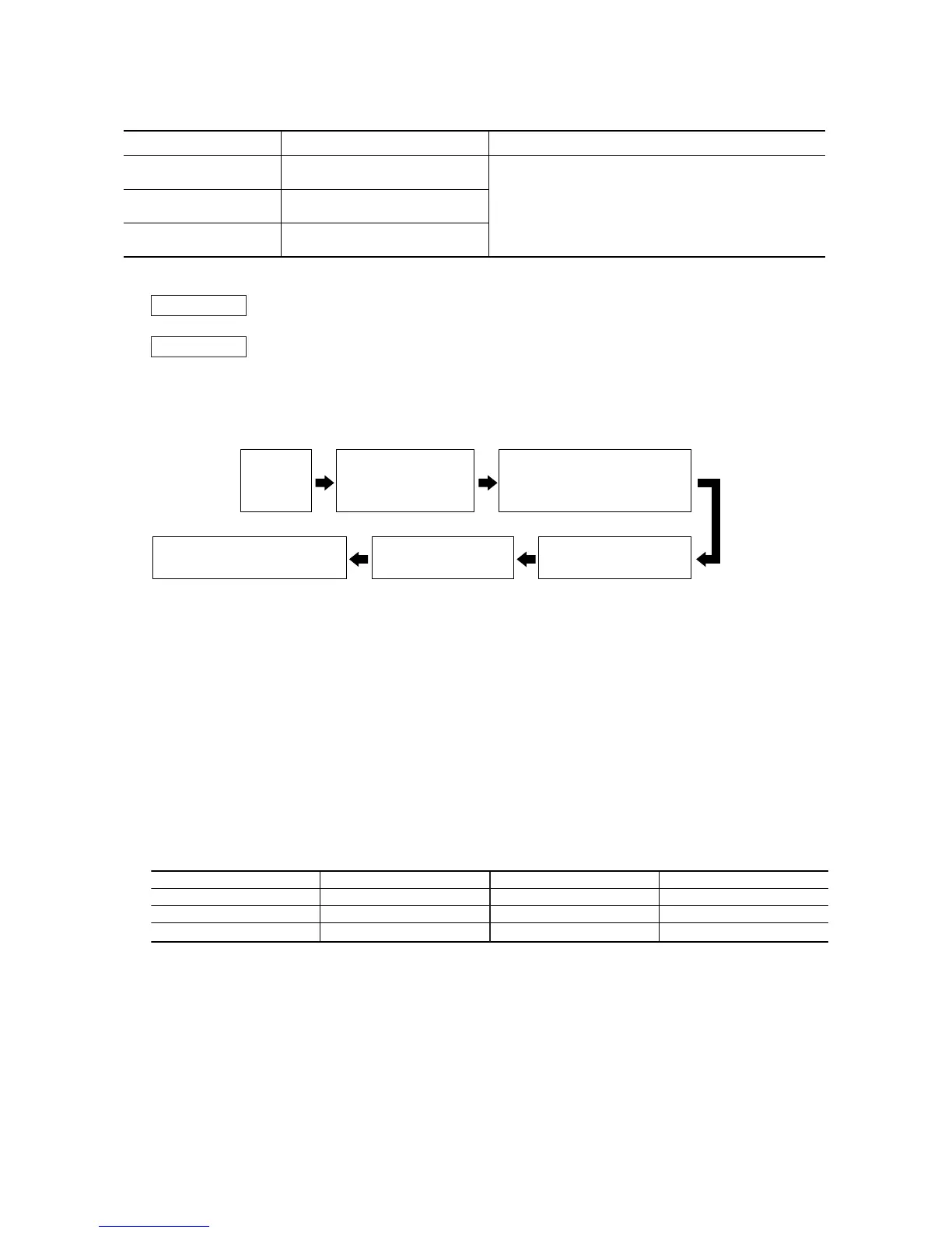 Page #244 background image