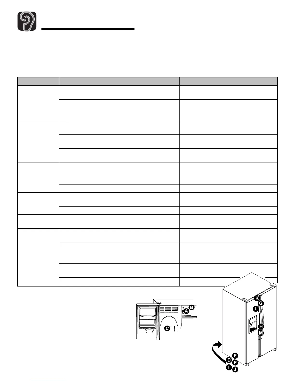 Page #84 background image