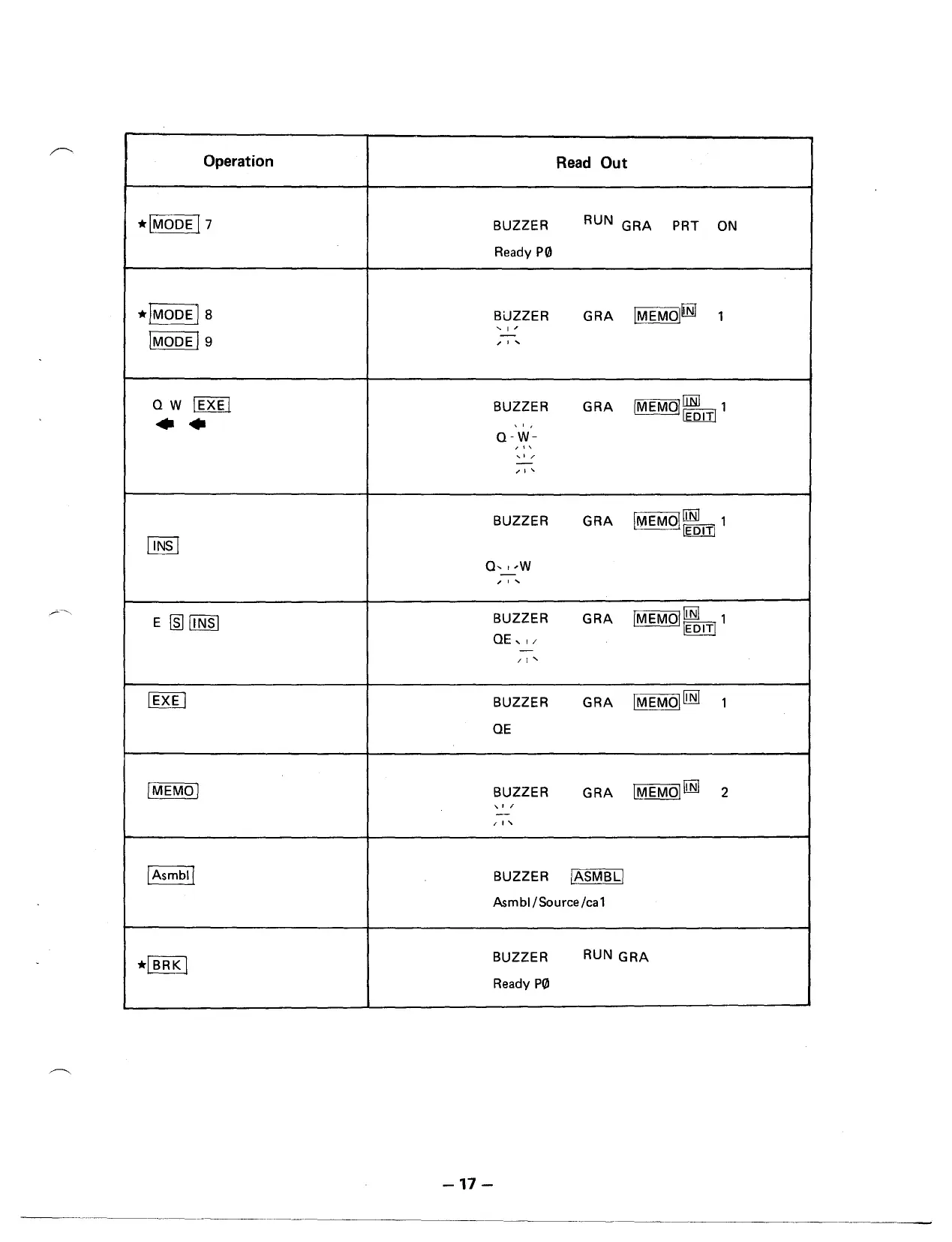 Page #17 background image