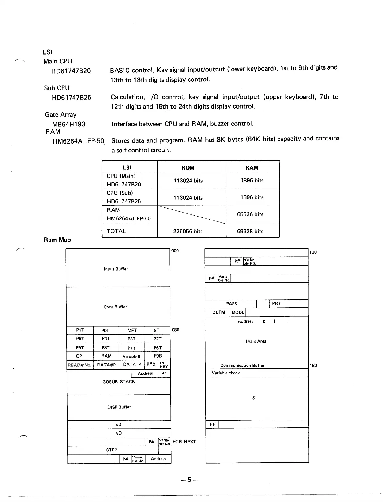 Page #5 background image