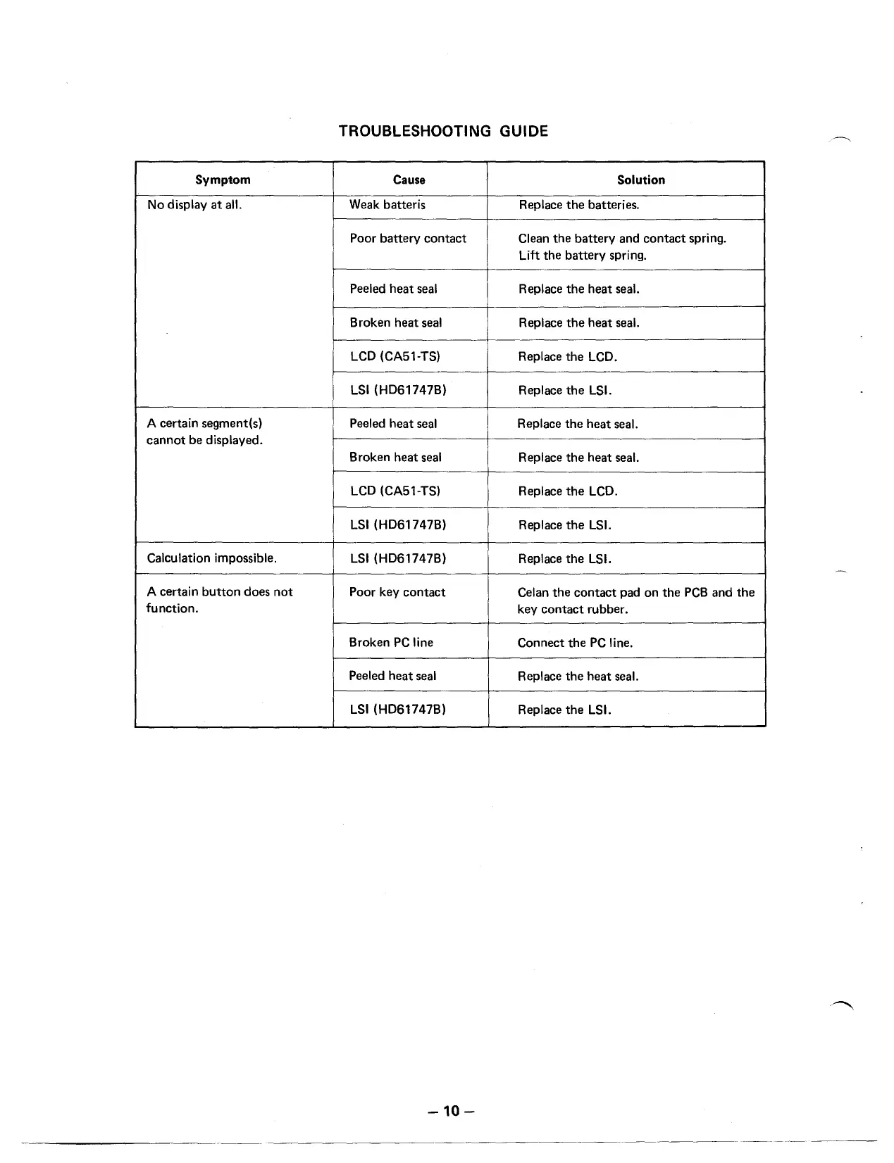 Page #10 background image
