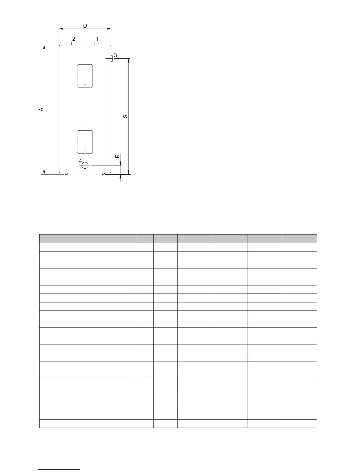 Page #6 background image