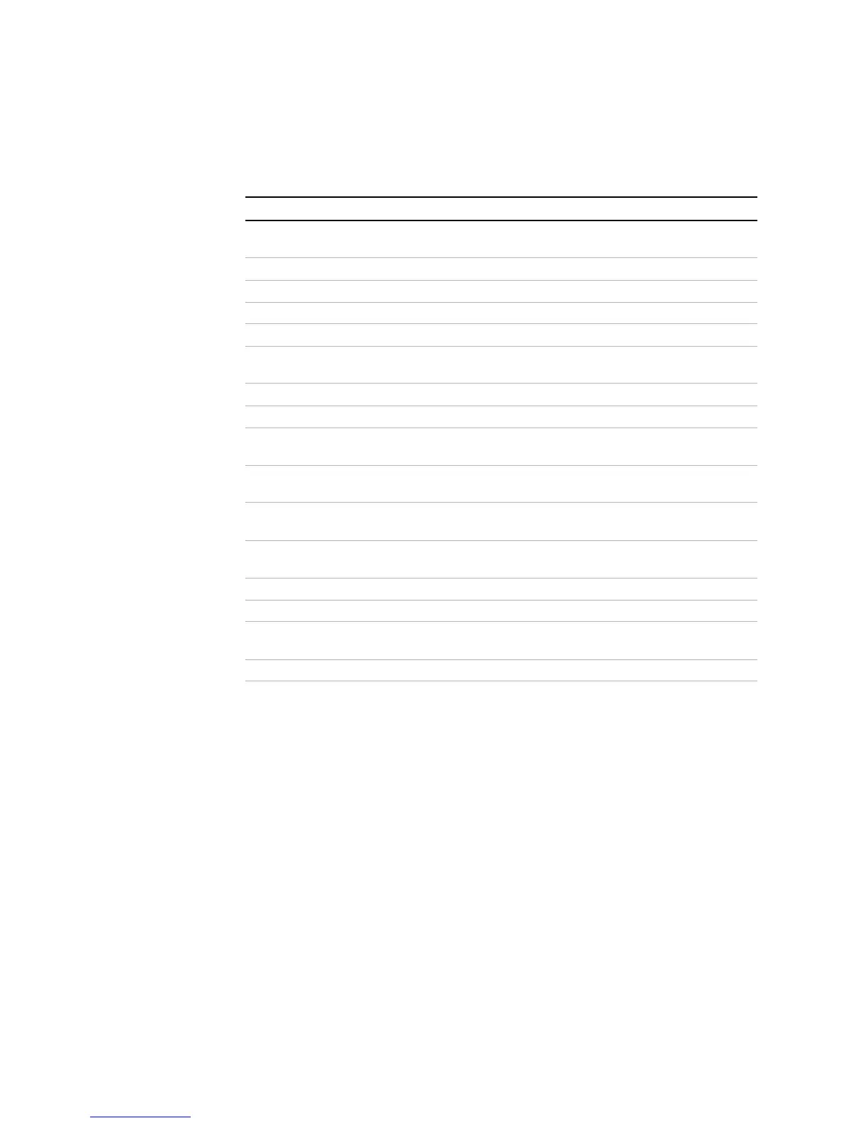 Page #148 background image