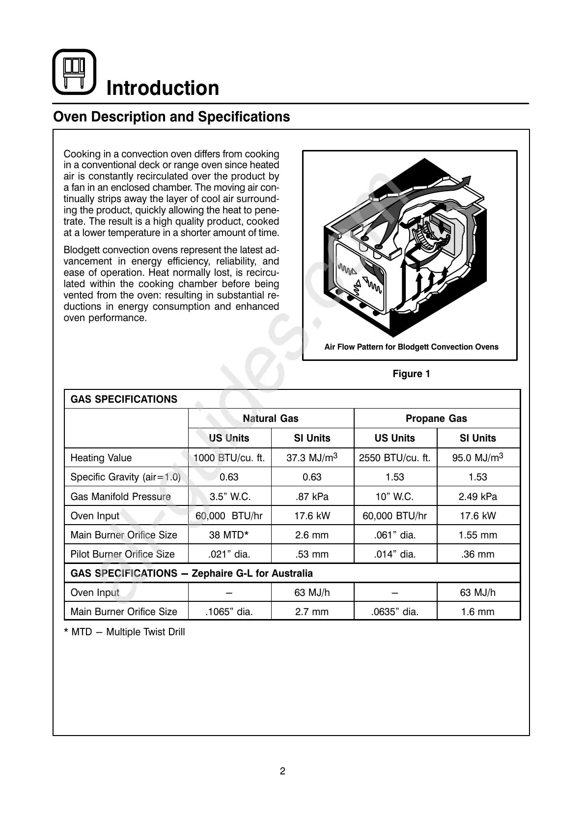 Page #6 background image