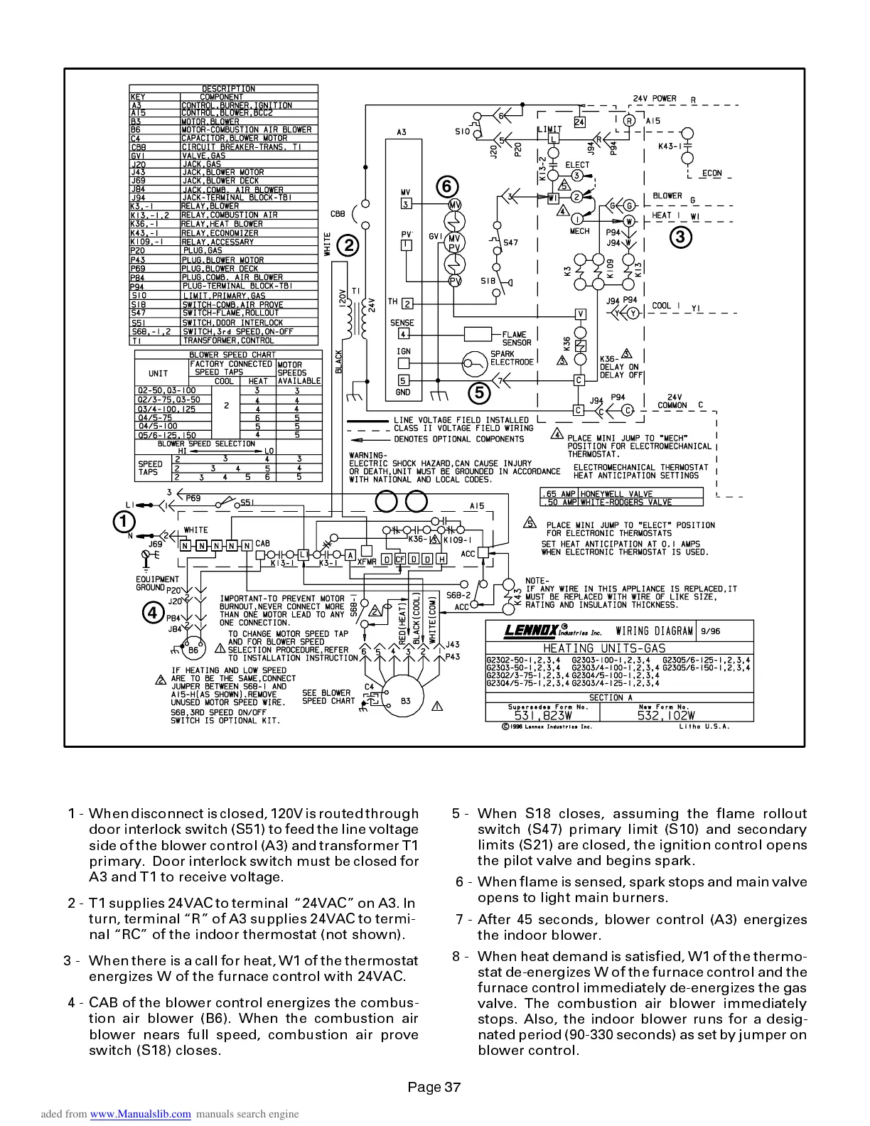 Page #37 background image