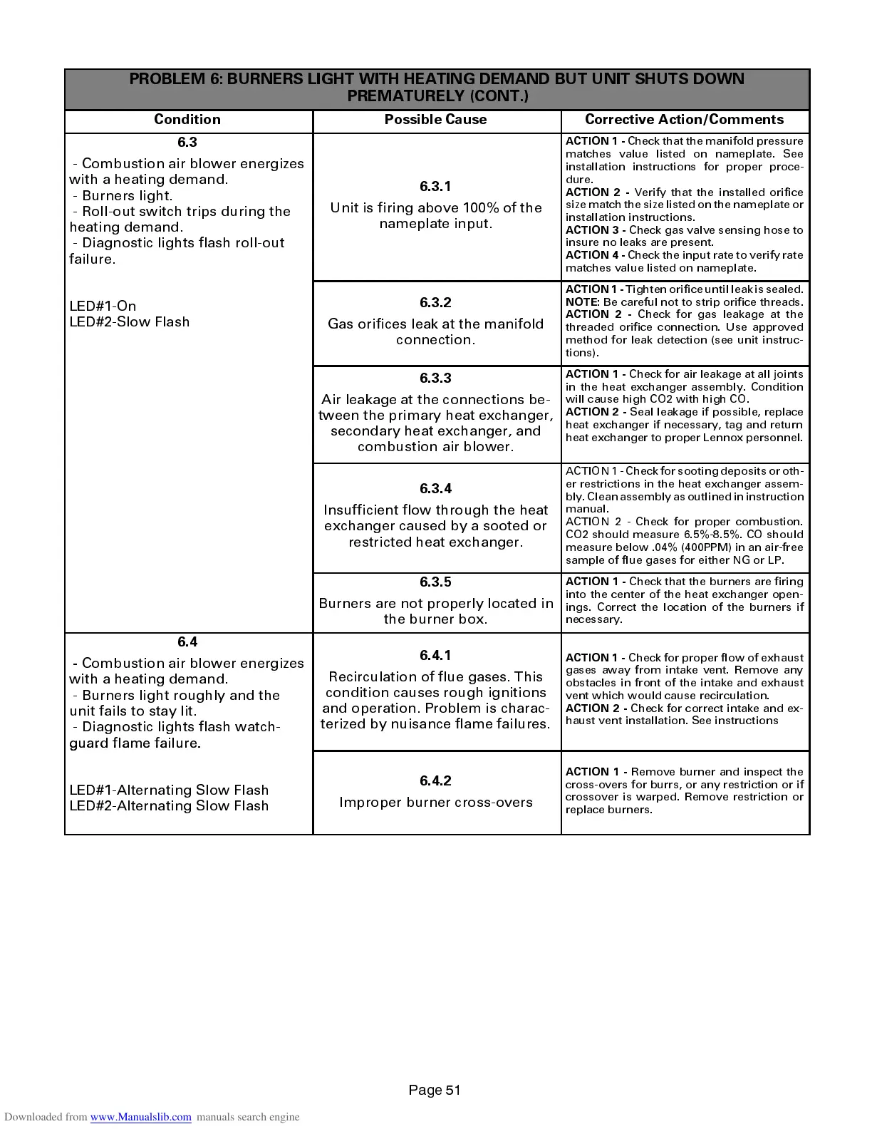 Page #51 background image
