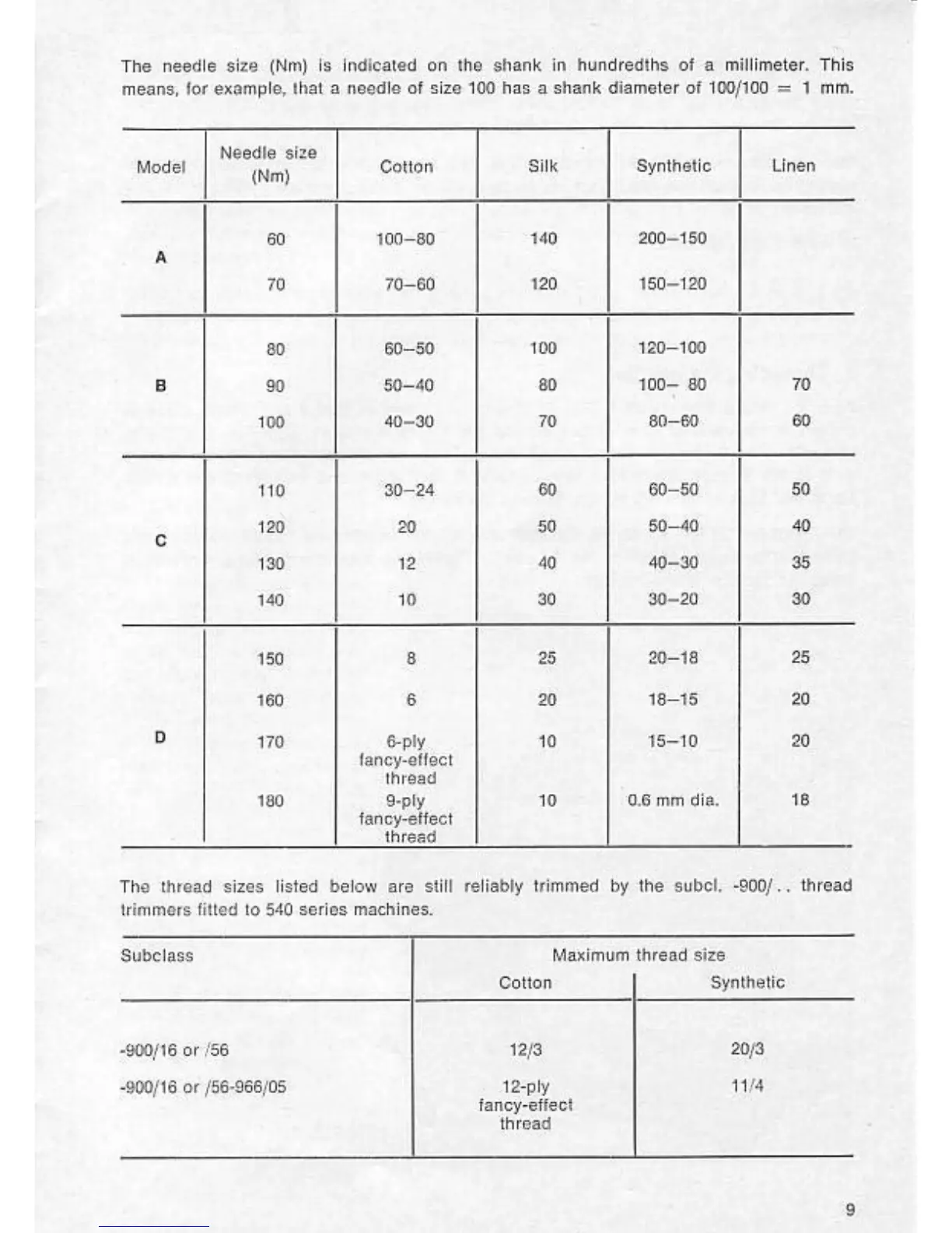 Page #9 background image