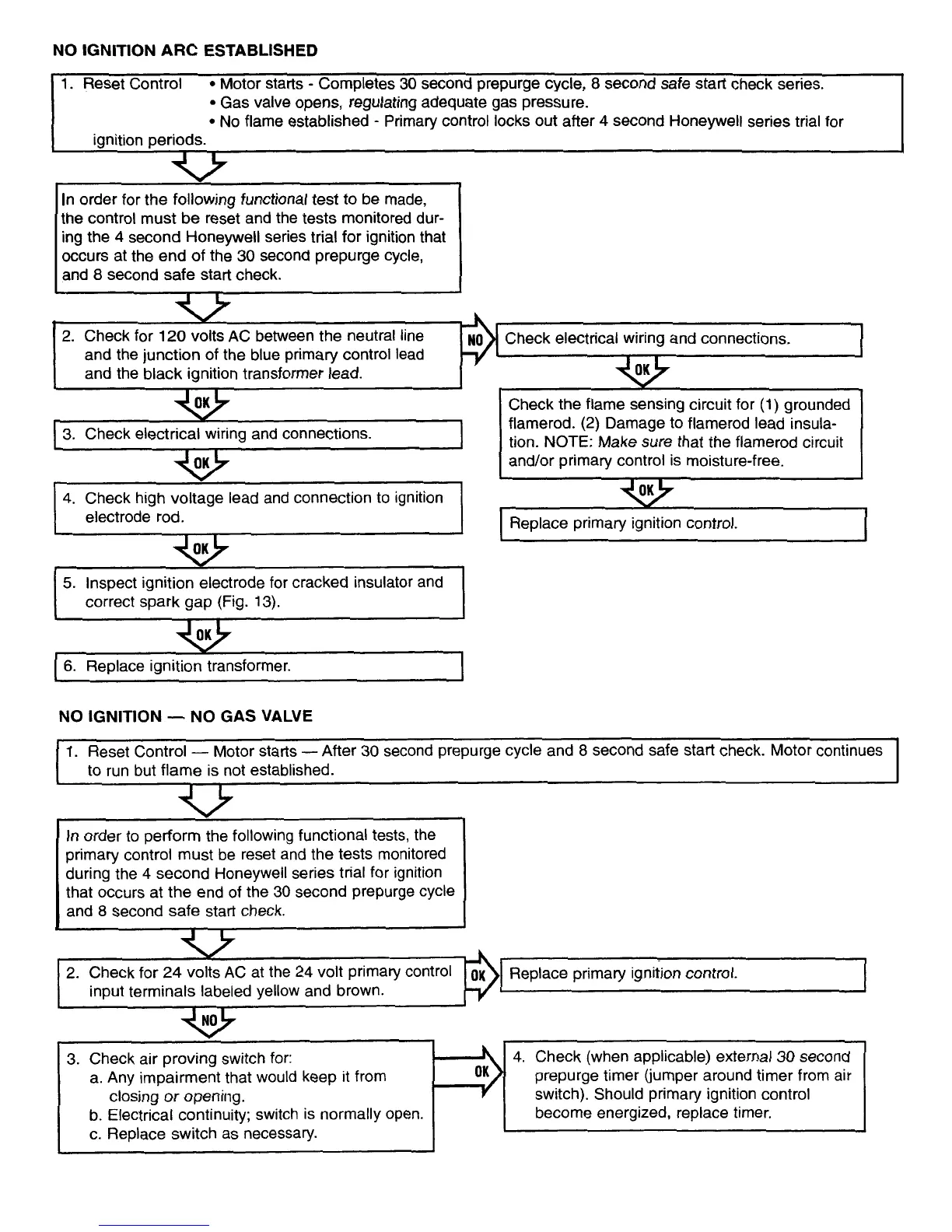 Page #14 background image