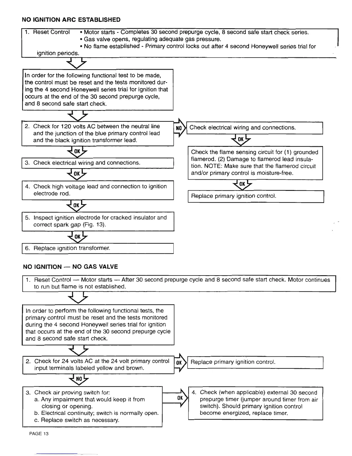 Page #14 background image