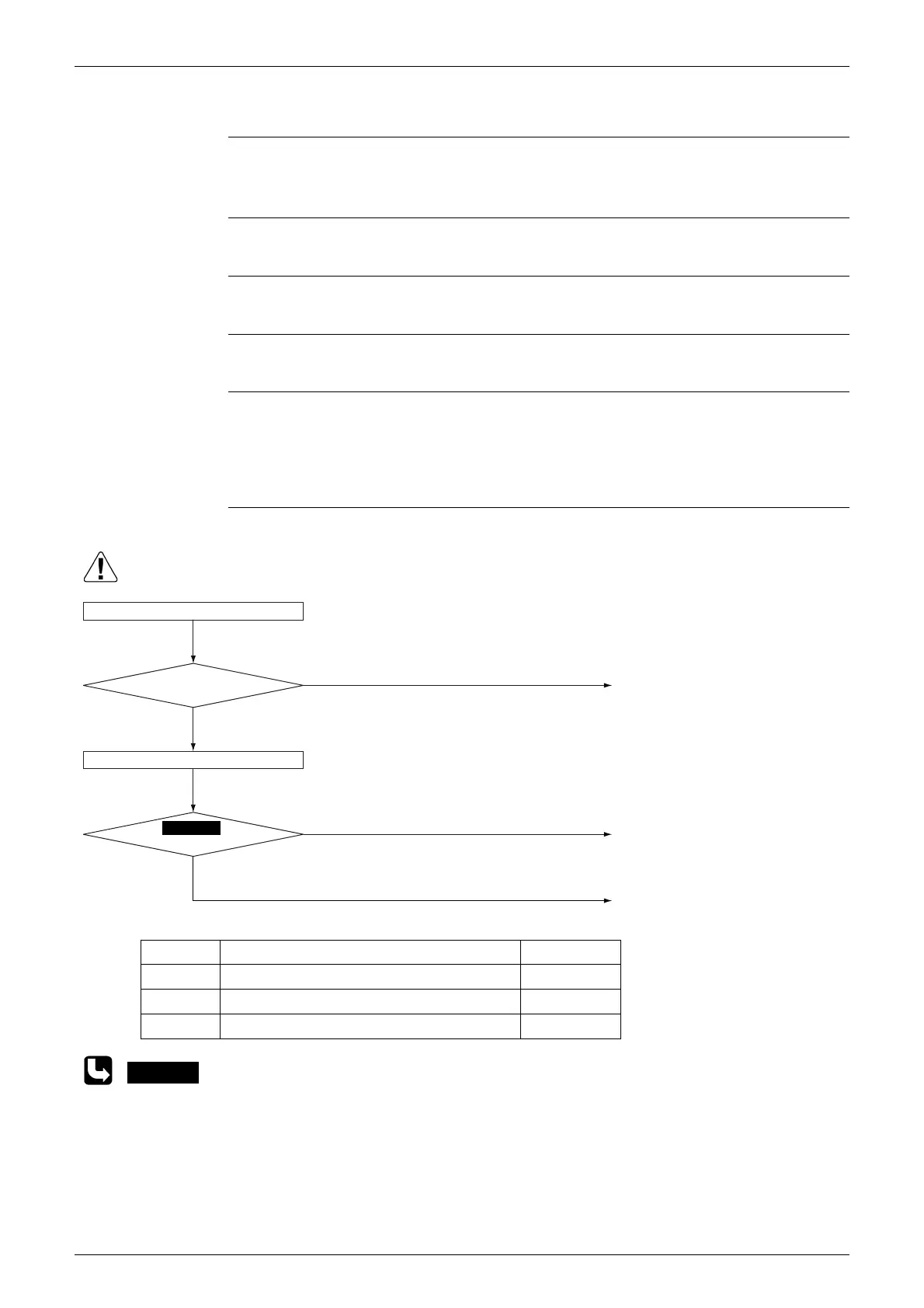 Page #145 background image