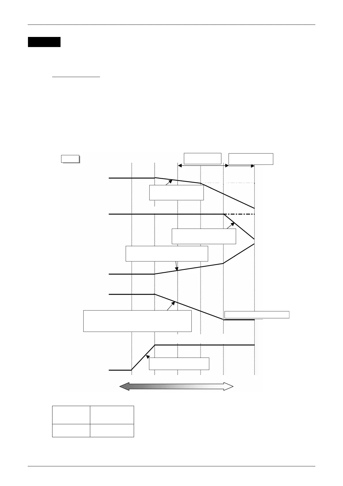Page #209 background image