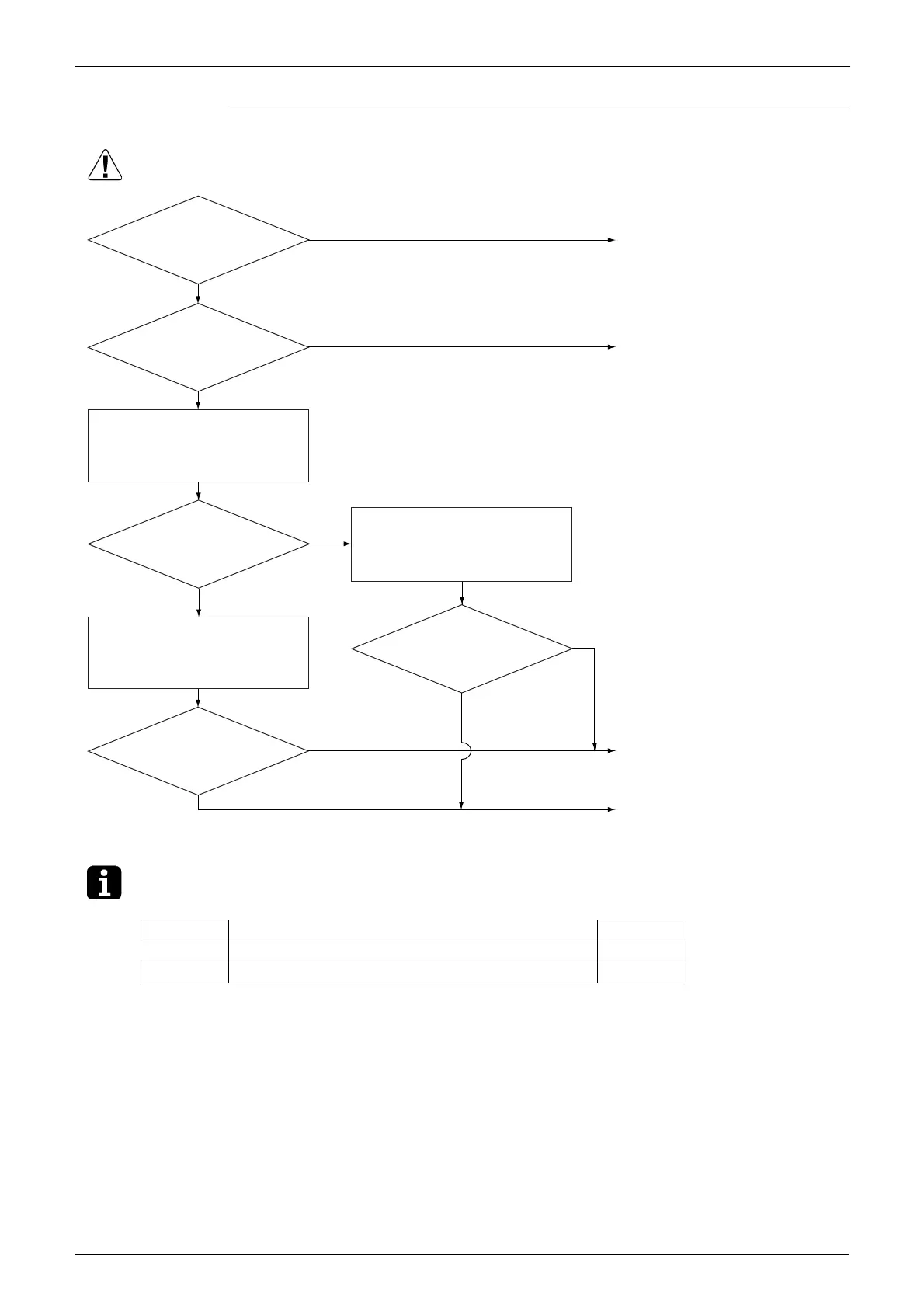 Page #130 background image