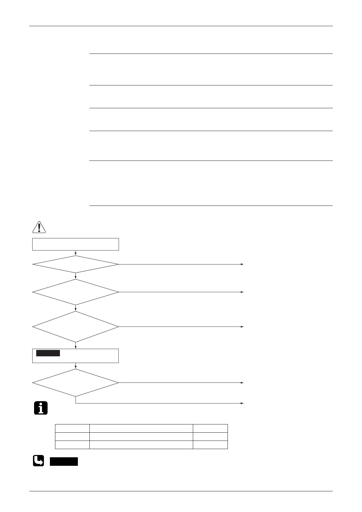 Page #141 background image