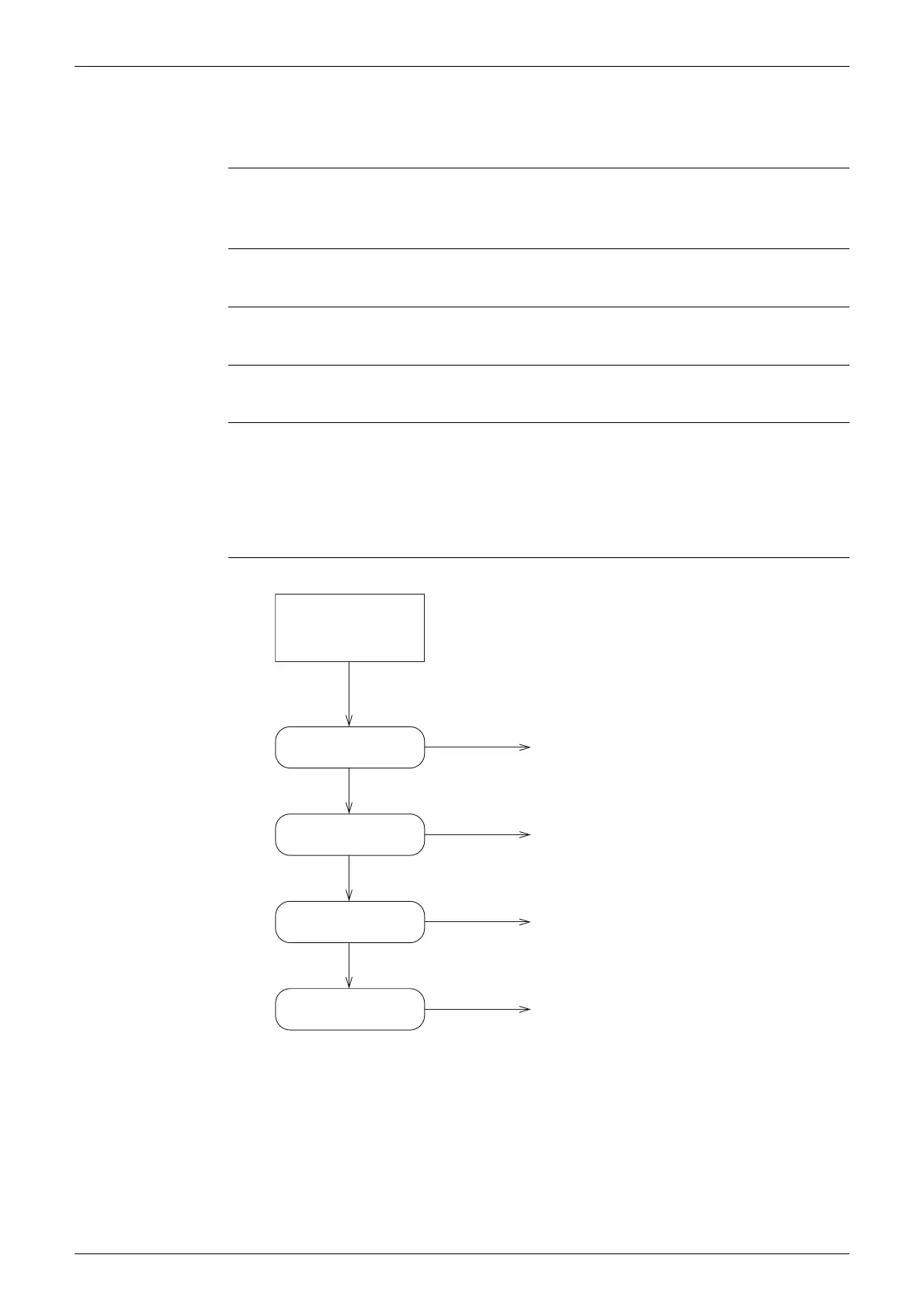 Page #147 background image