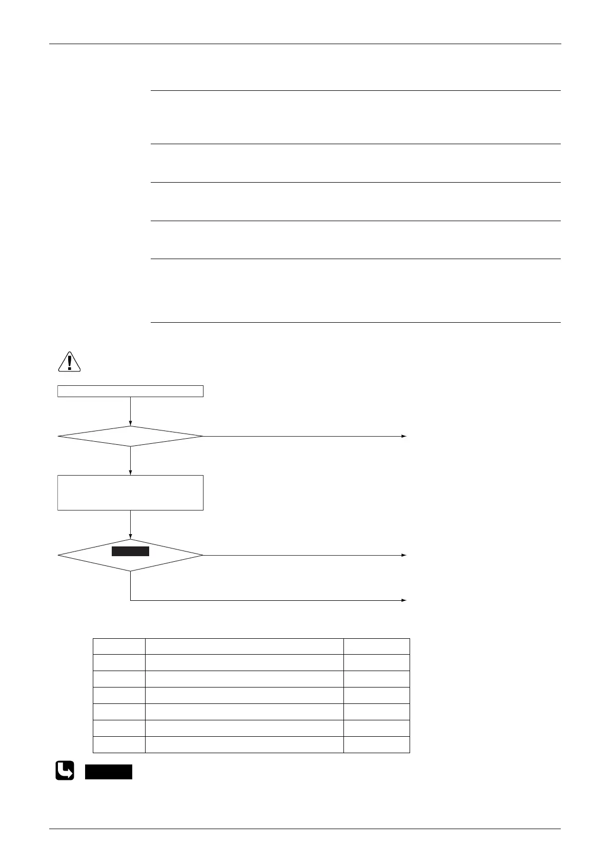 Page #168 background image