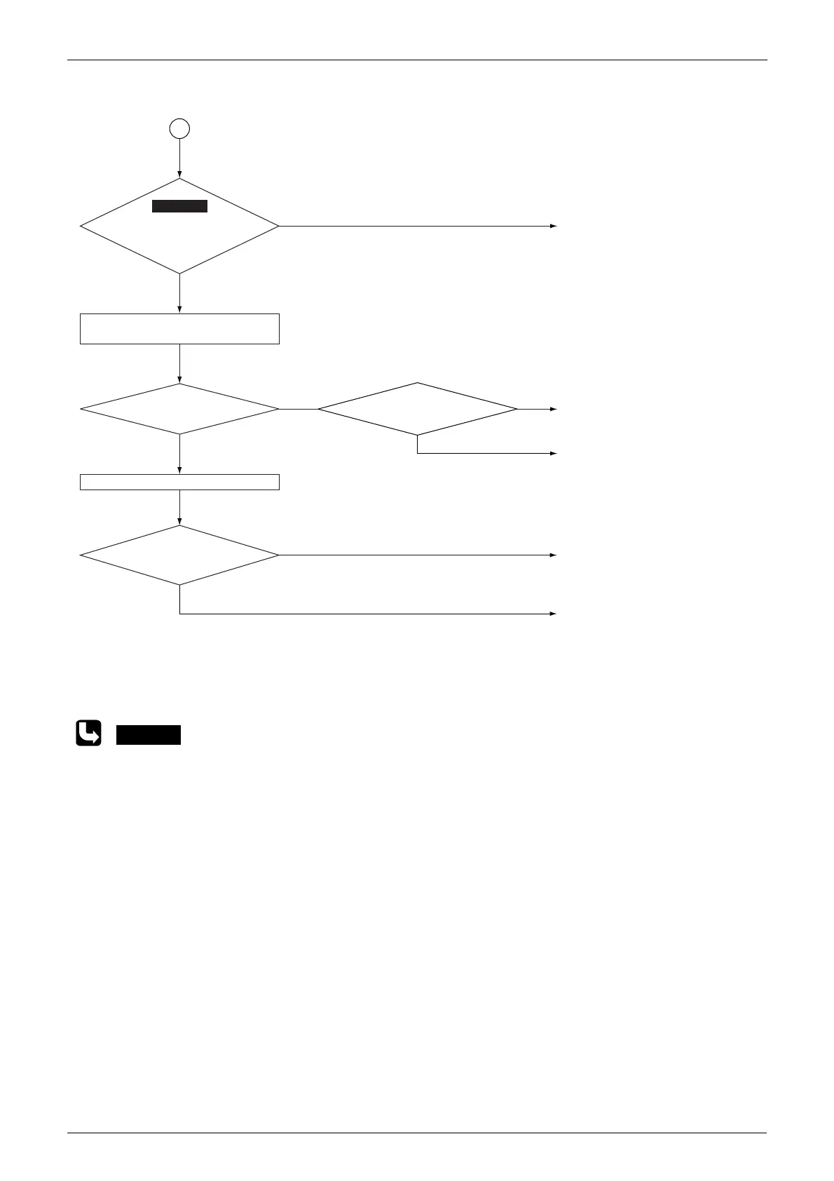 Page #174 background image