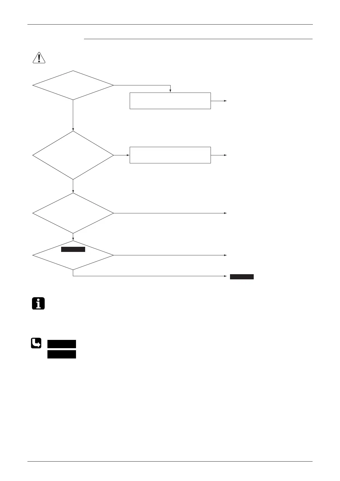 Page #198 background image