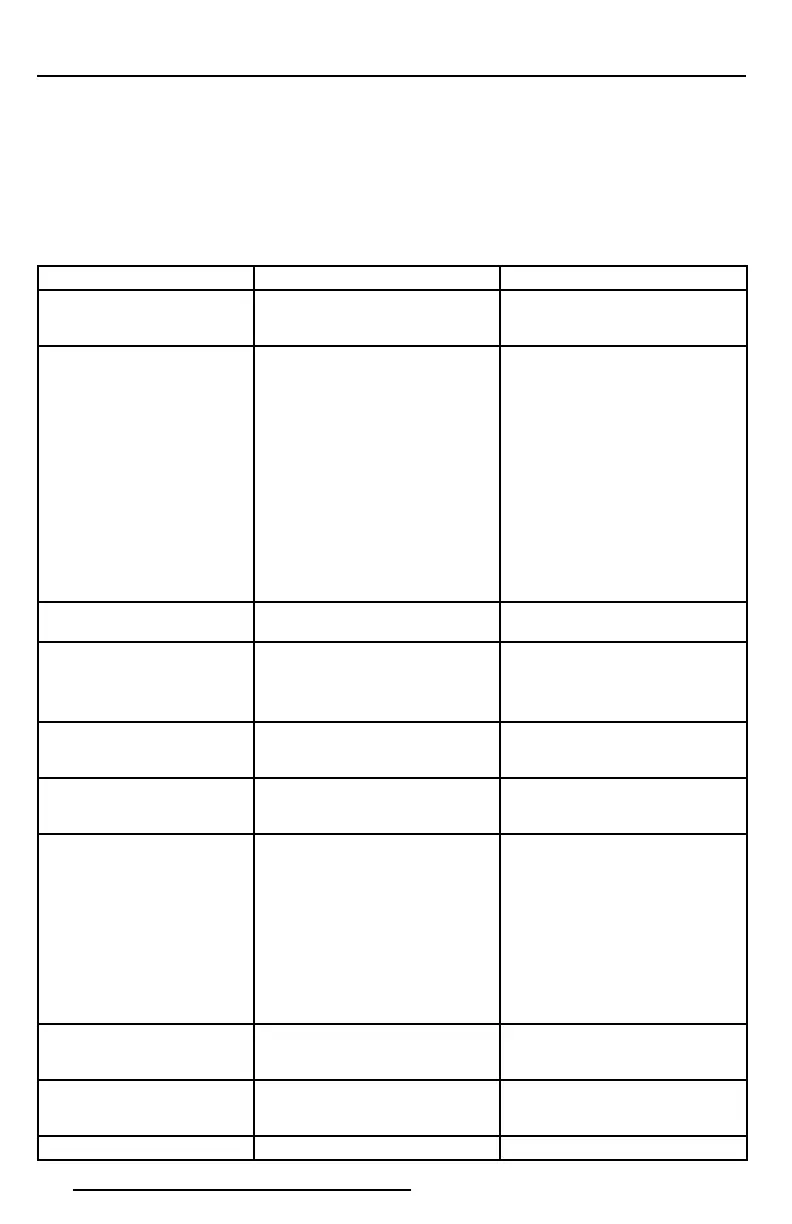 Page #108 background image