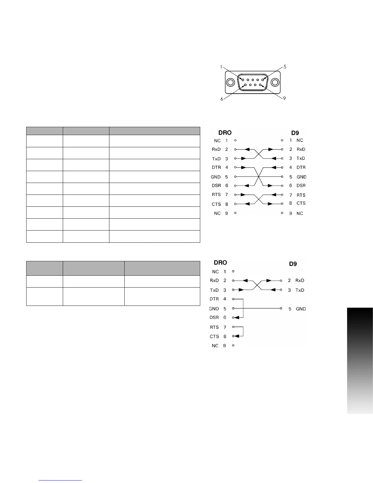 Page #71 background image