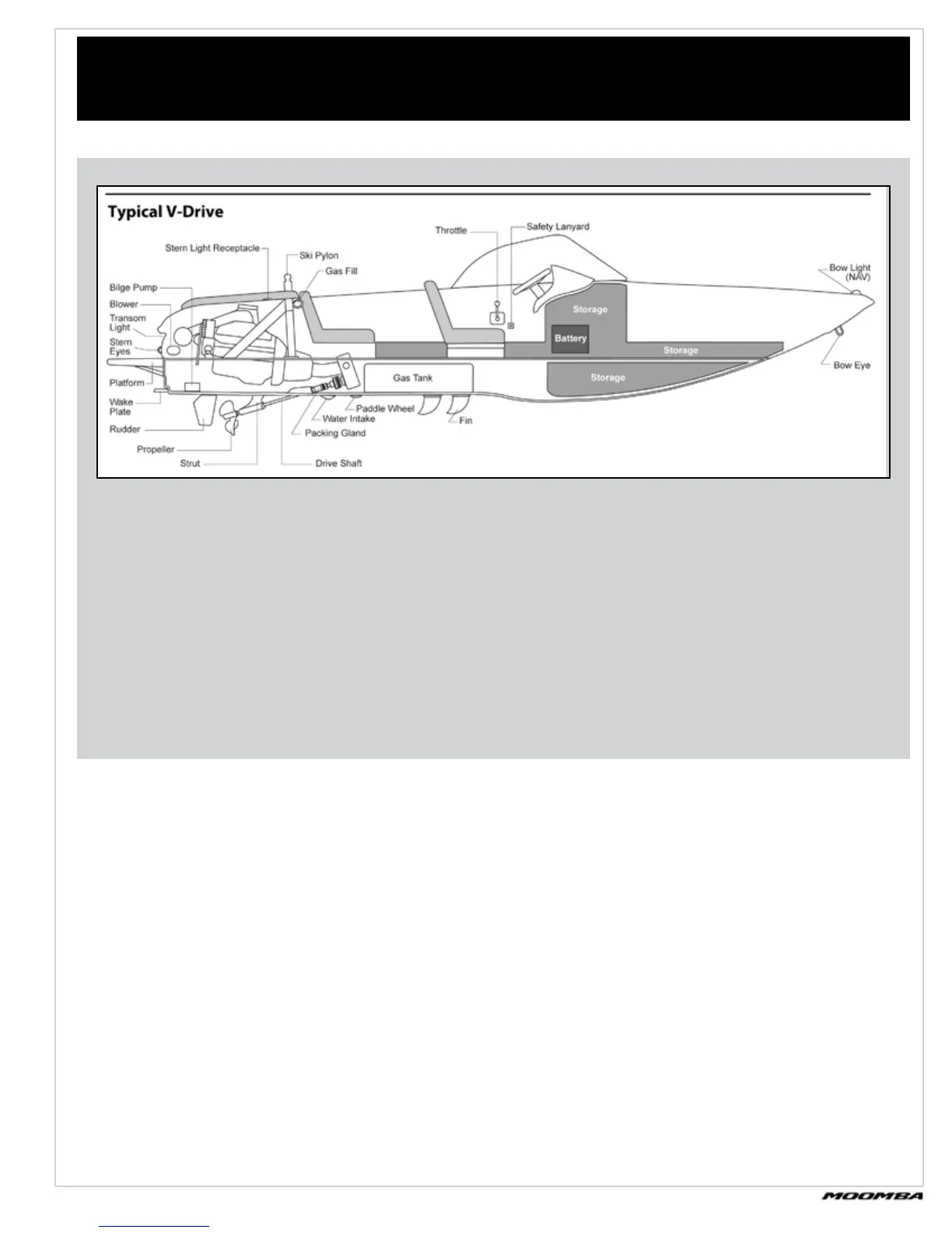 Page #63 background image
