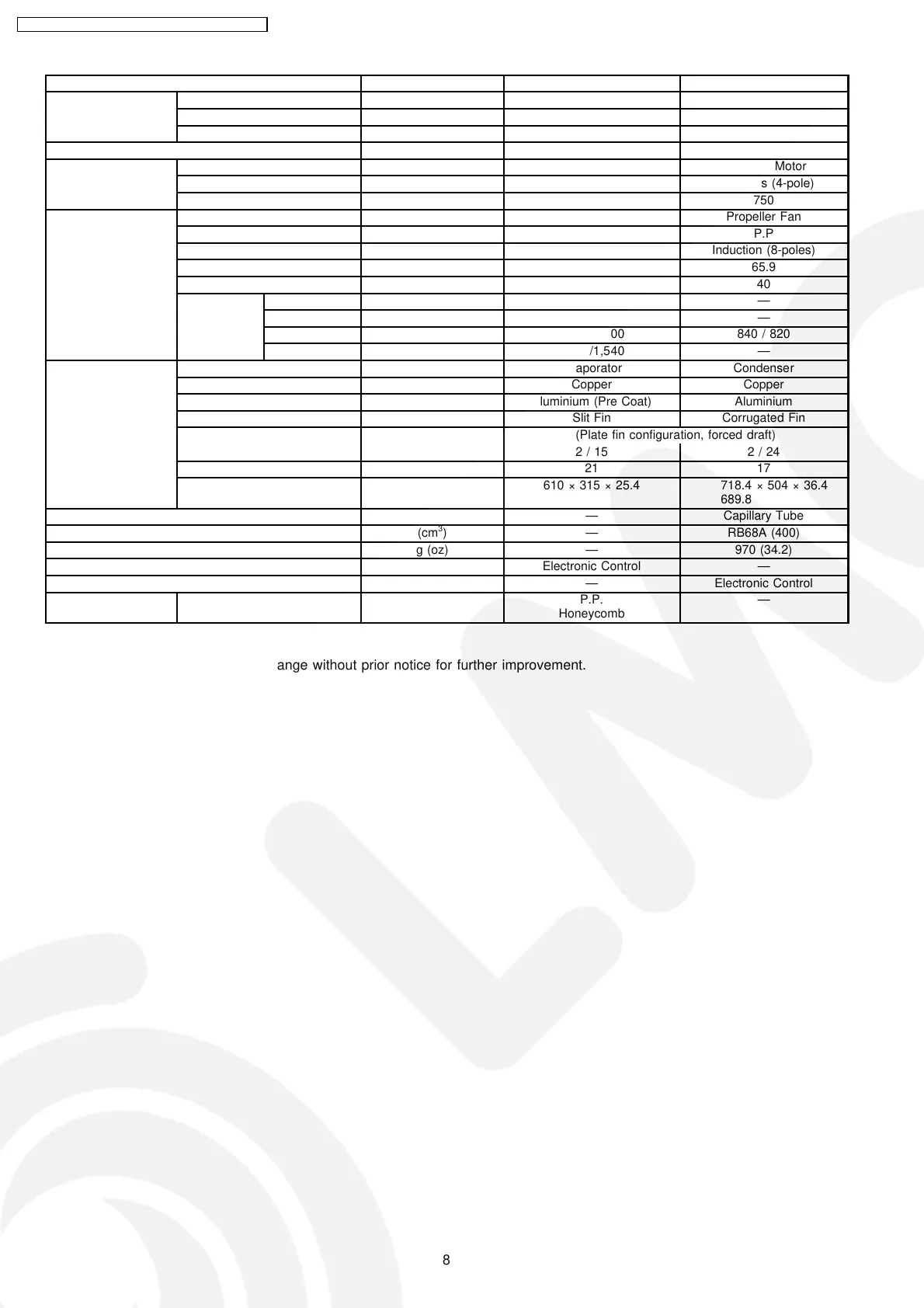 Page #8 background image
