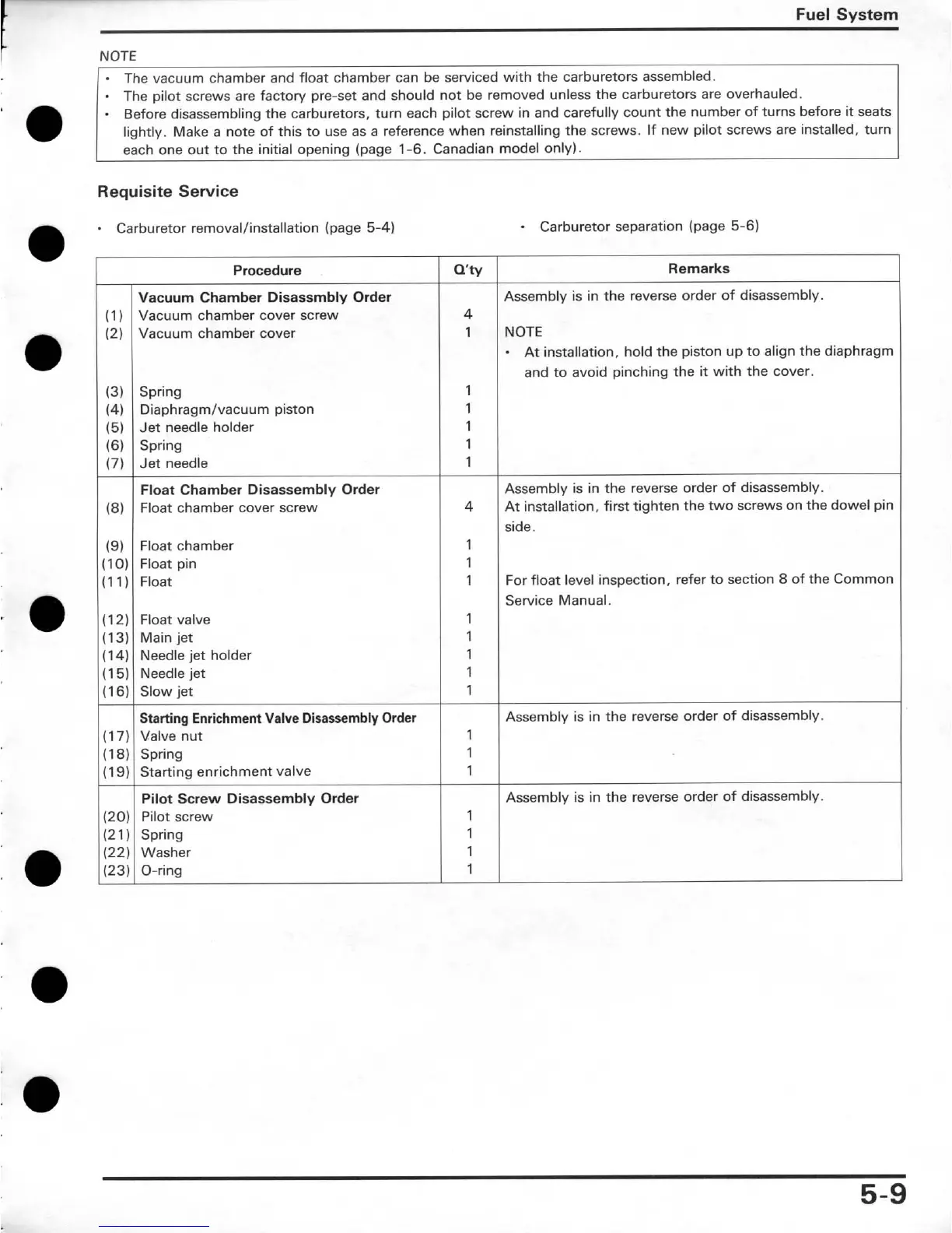 Page #61 background image