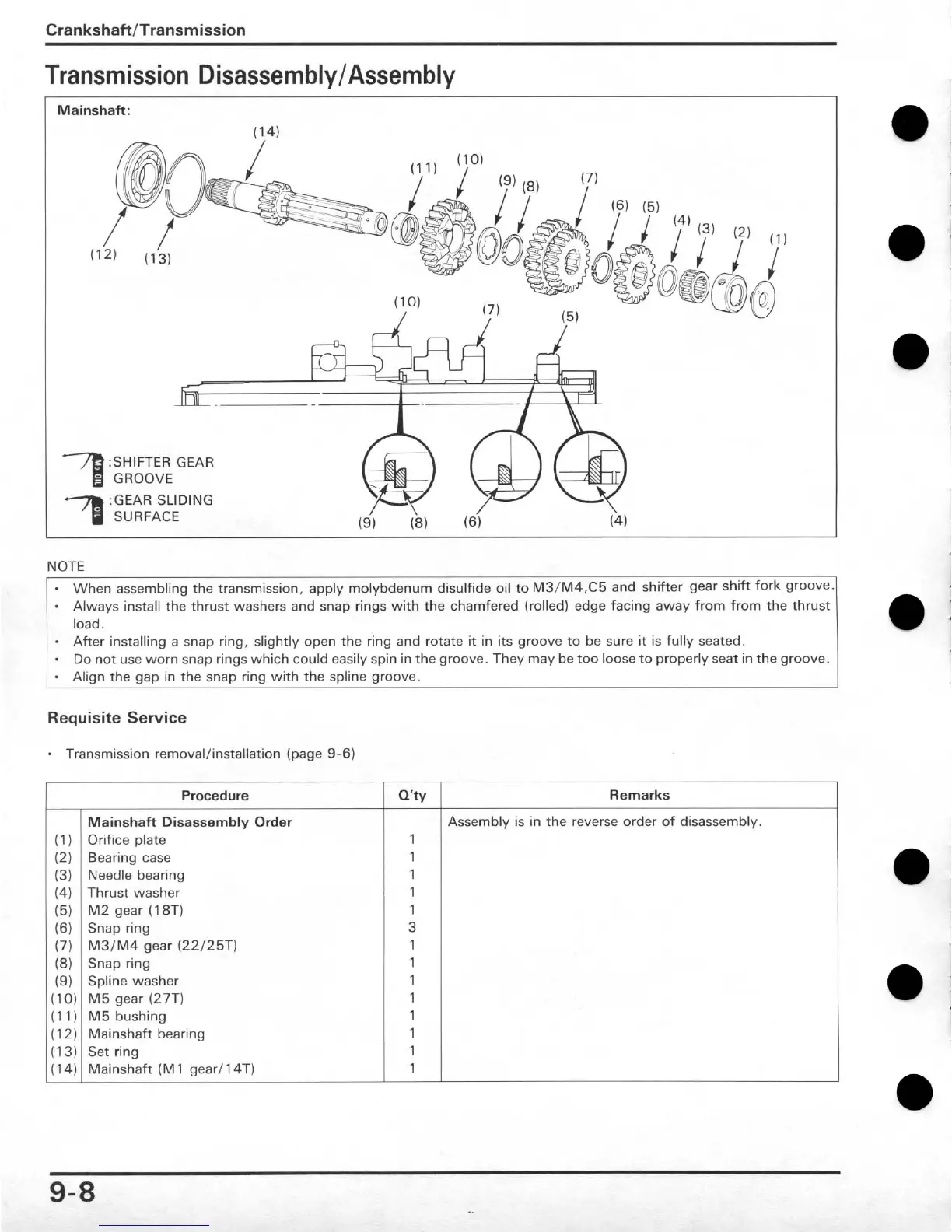 Page #104 background image