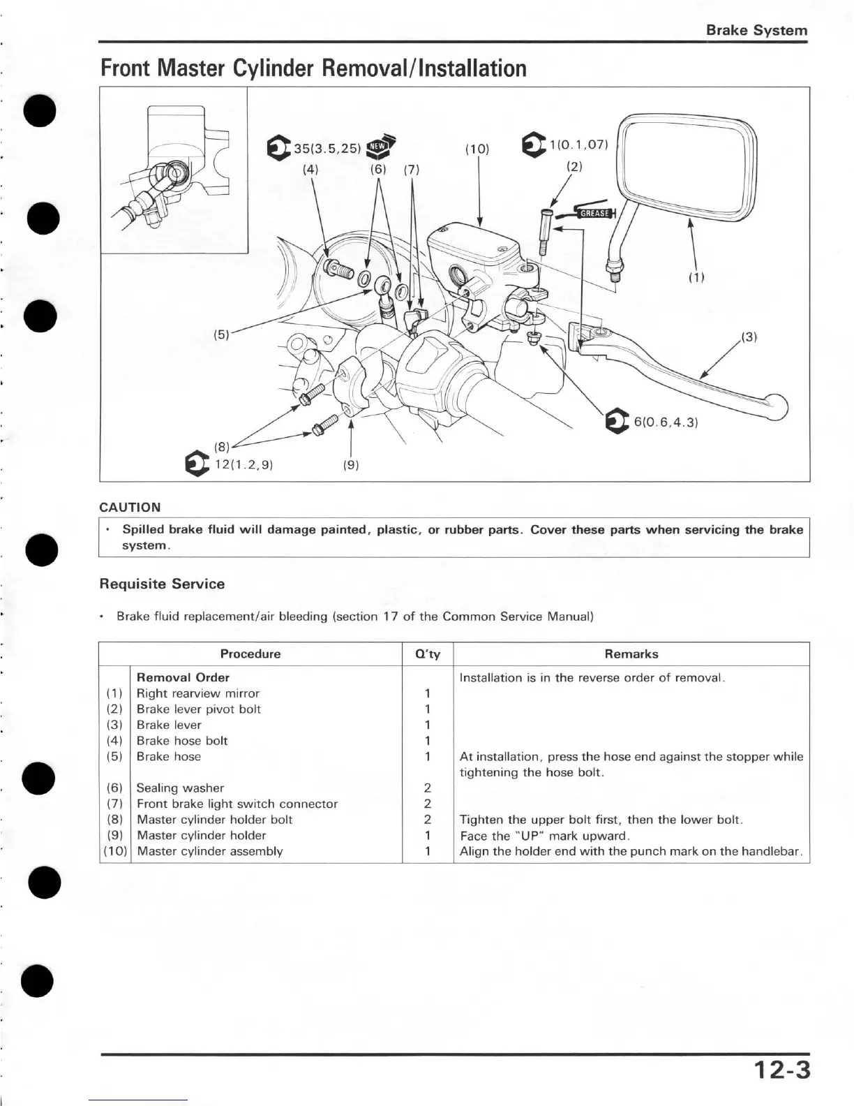 Page #145 background image