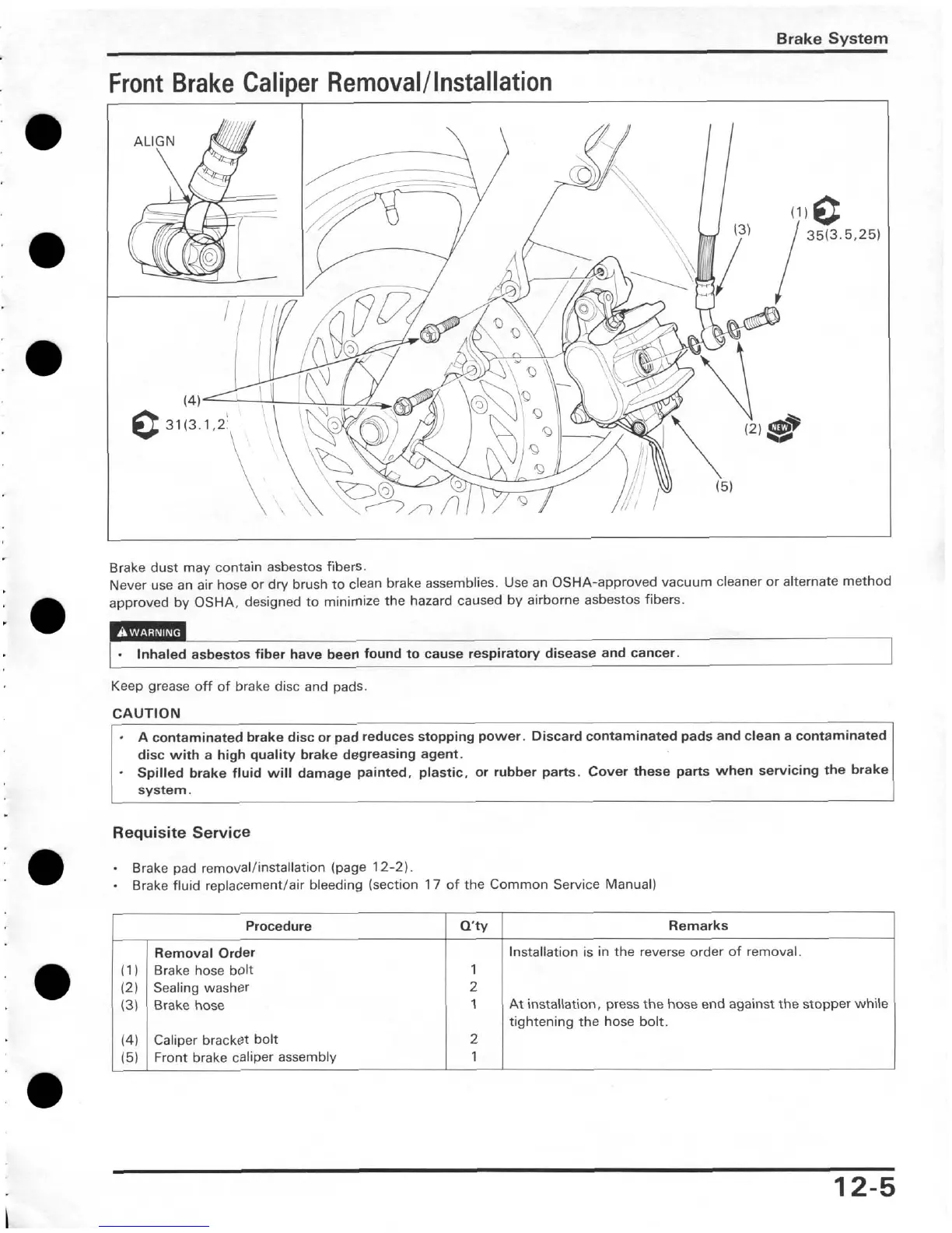 Page #147 background image