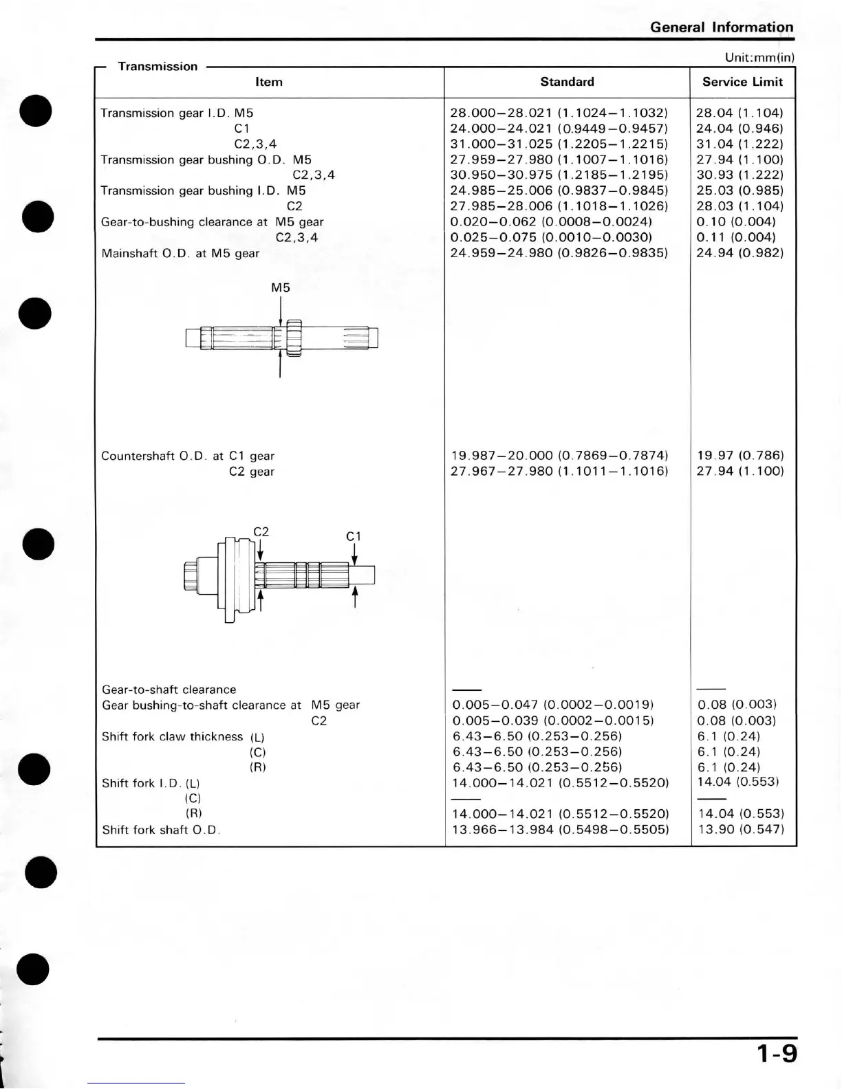Page #15 background image