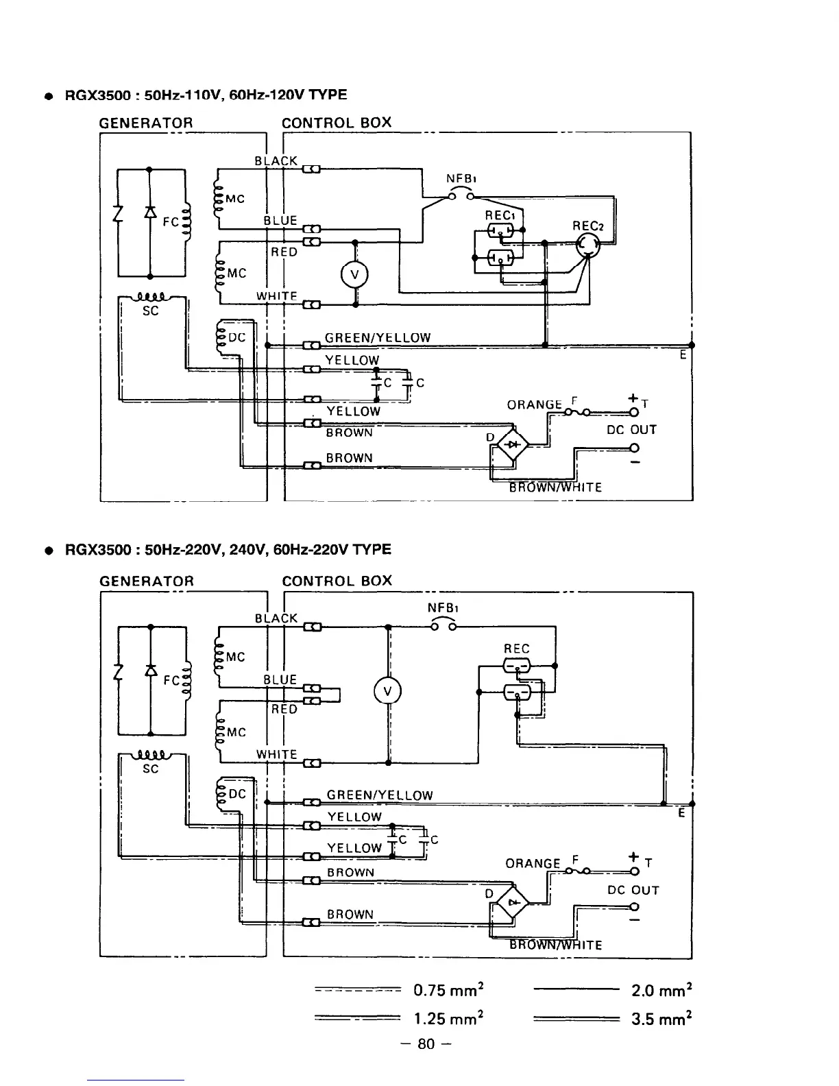 Page #83 background image