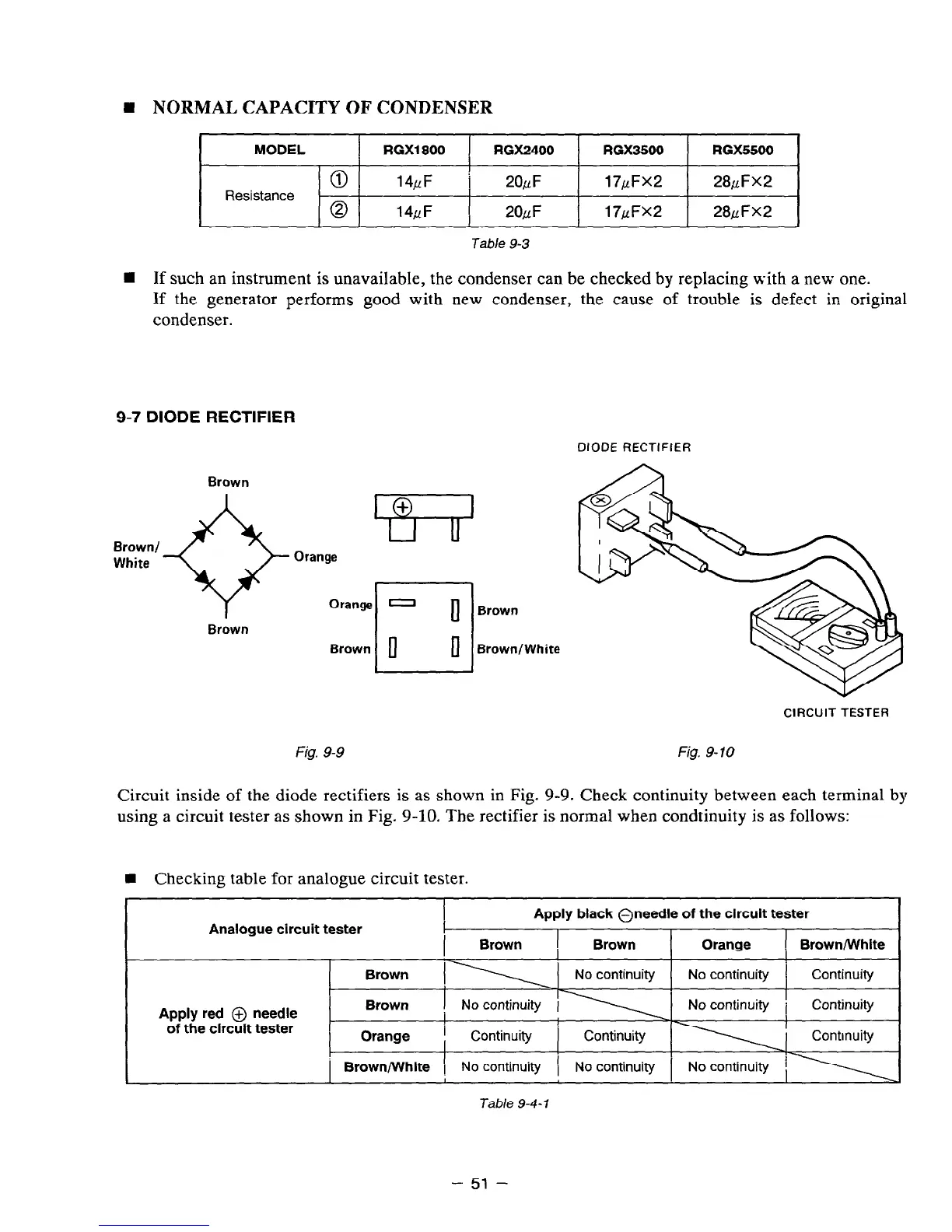 Page #54 background image