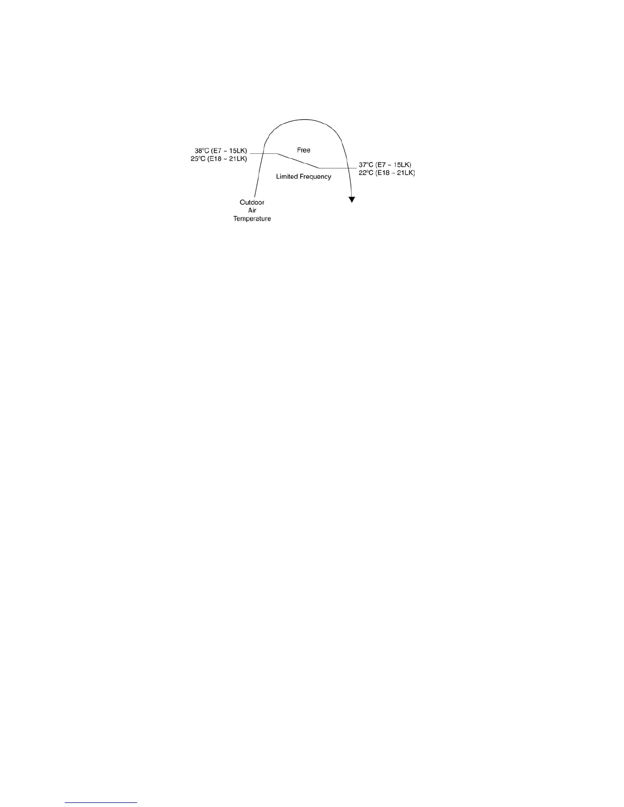 Page #84 background image