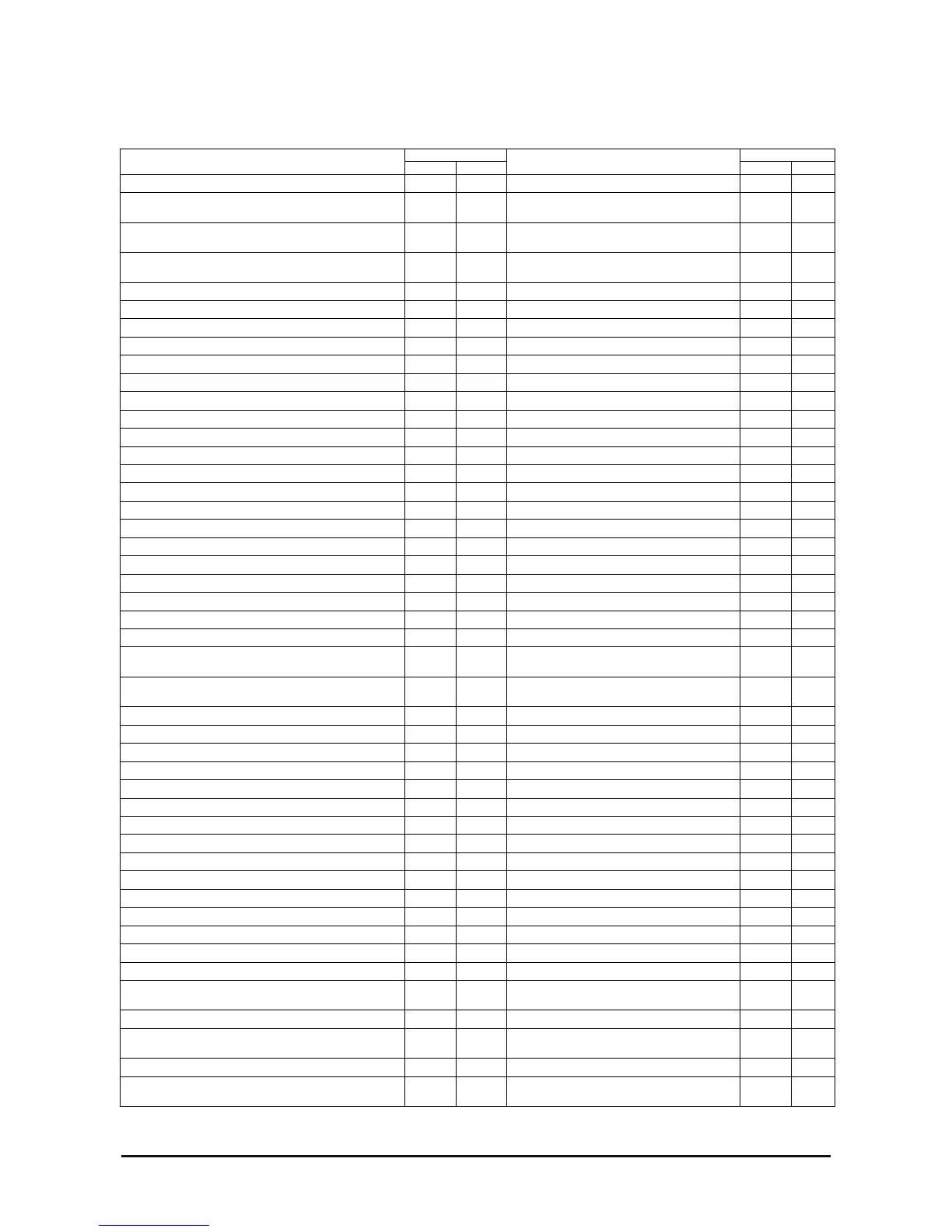 Page #145 background image