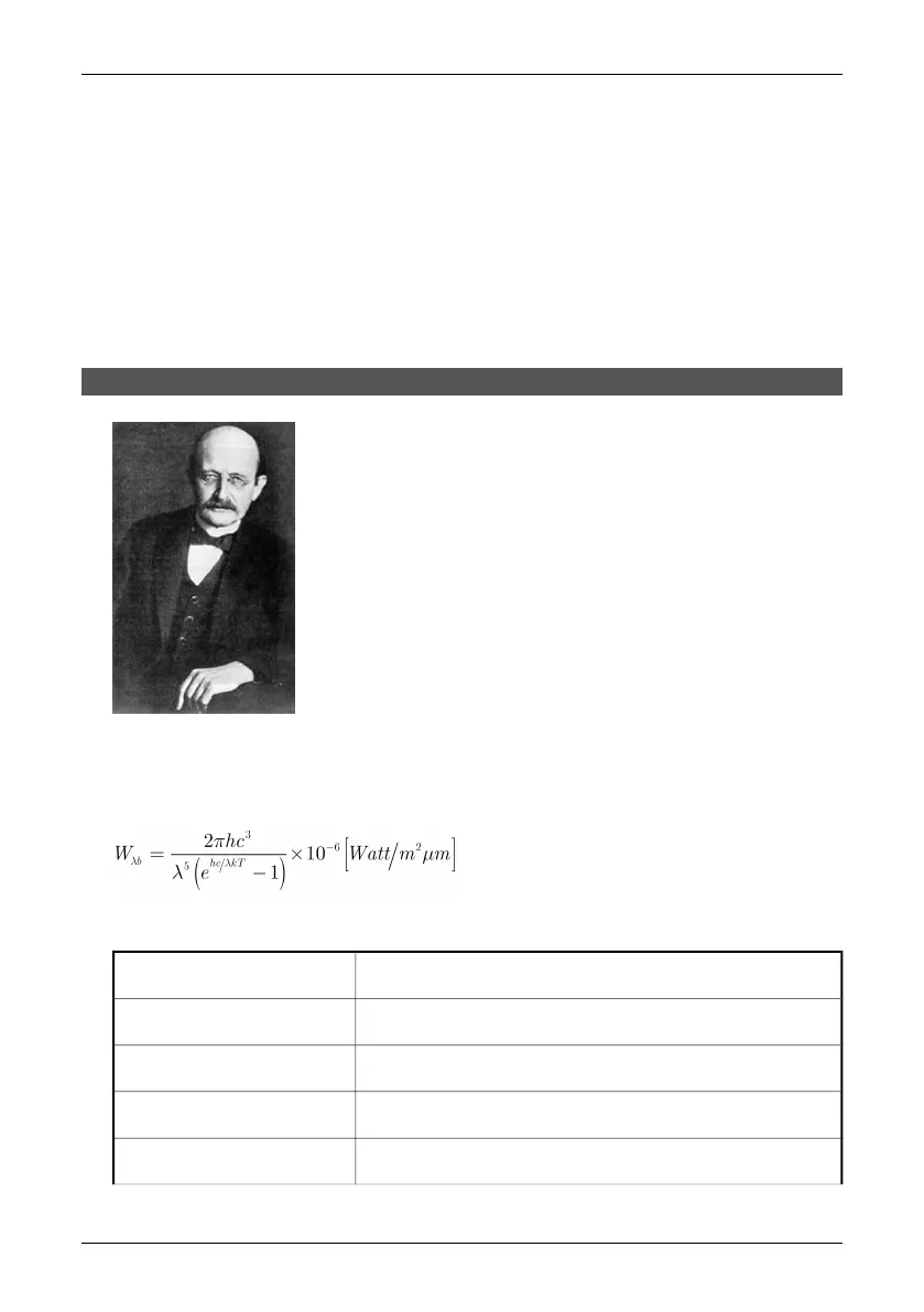 Page #101 background image