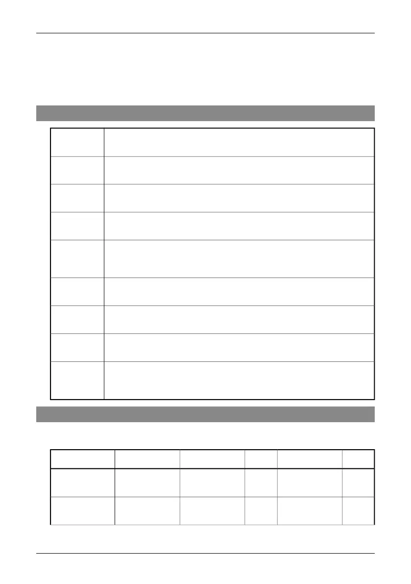 Page #114 background image