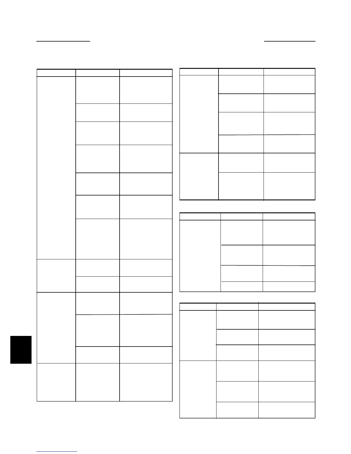 Page #209 background image