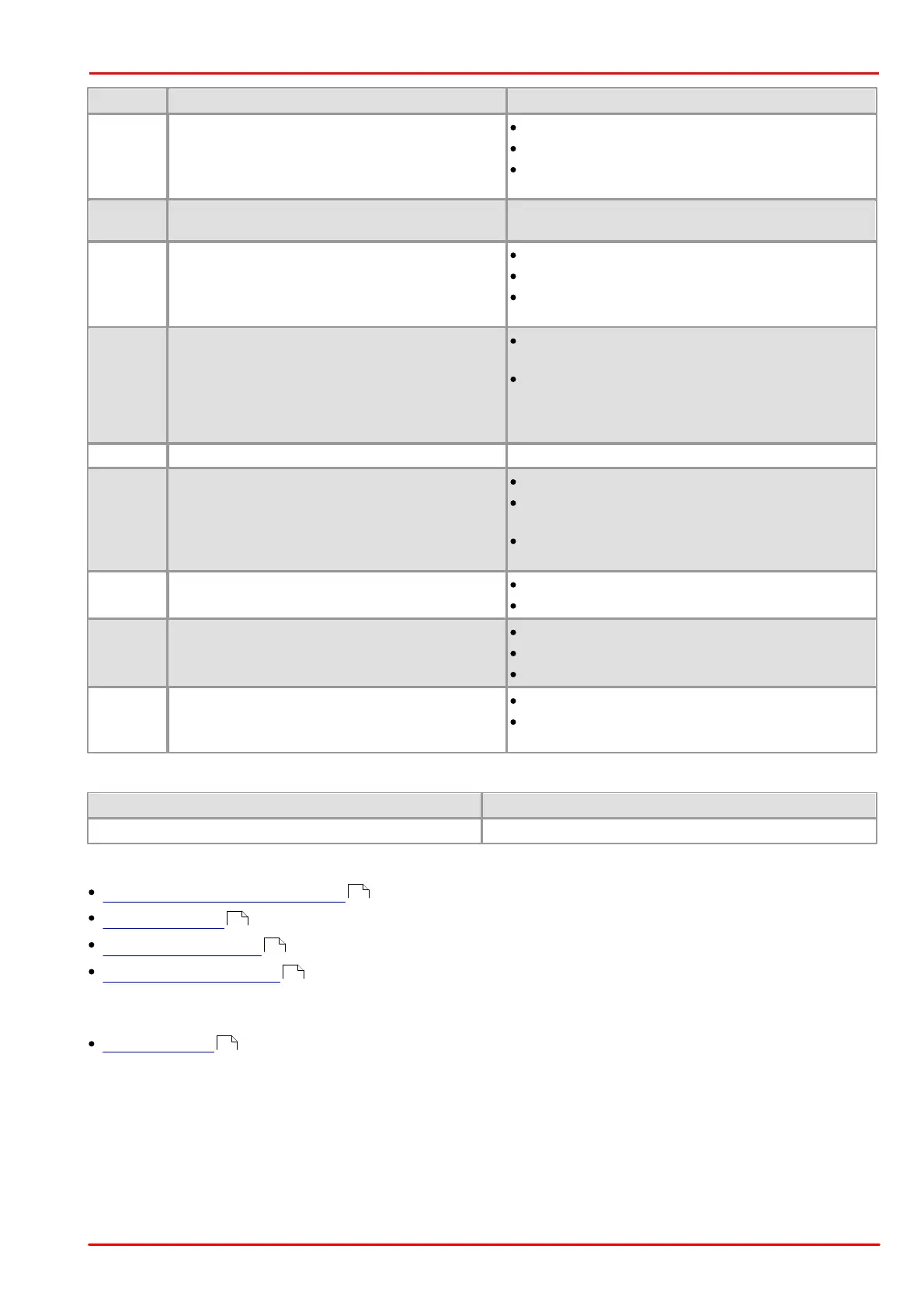 Page #389 background image