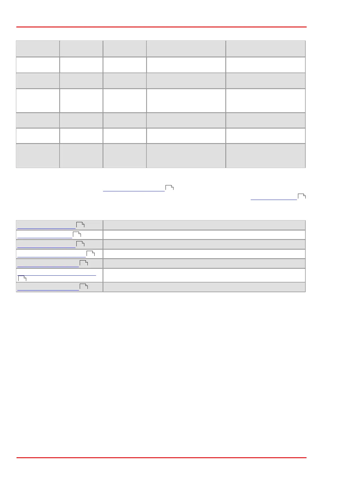 Page #138 background image