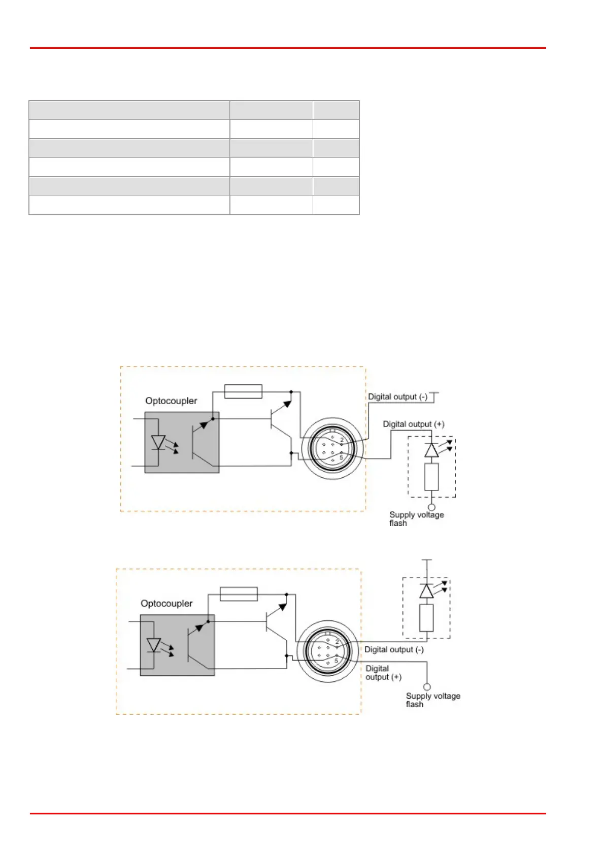 Page #482 background image