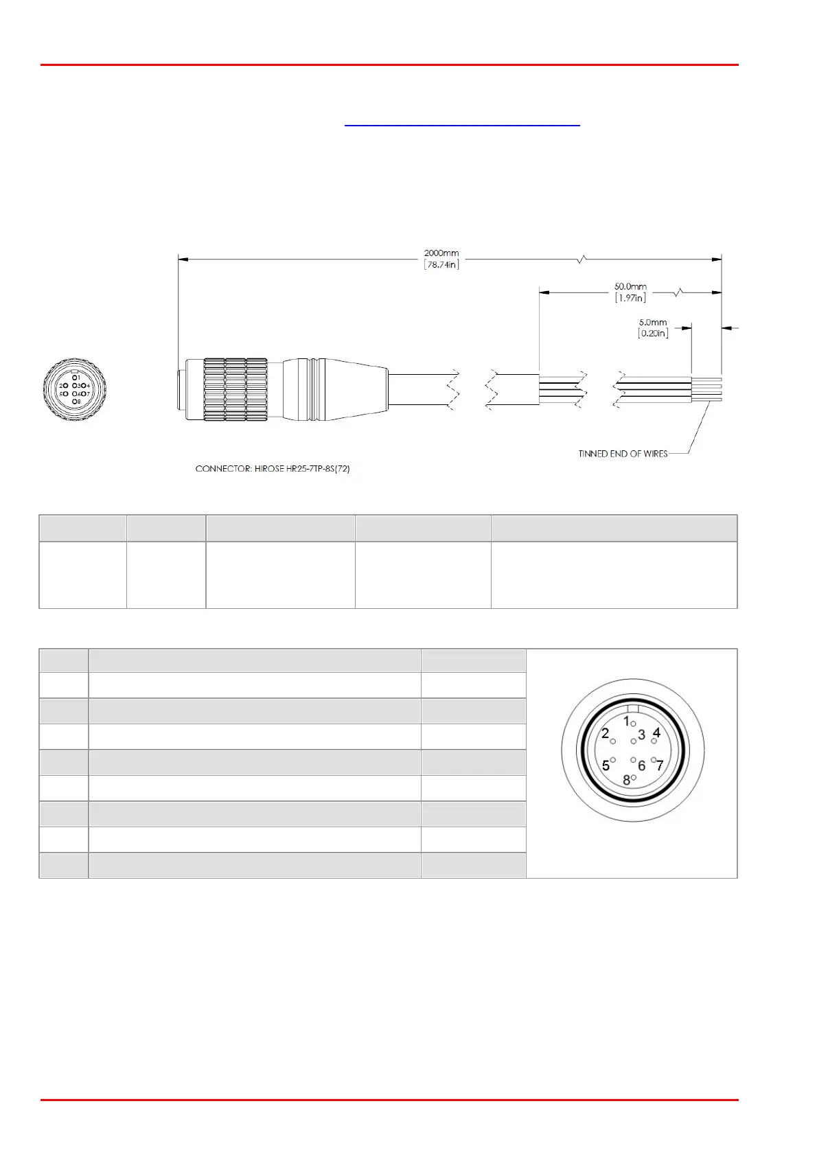 Page #486 background image