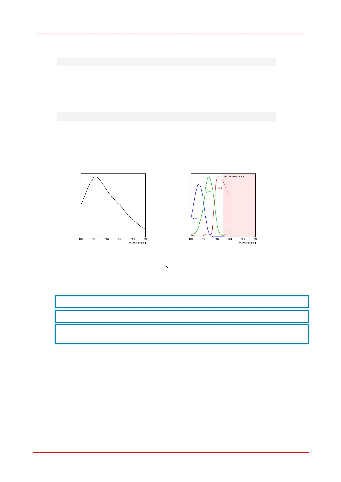 Page #412 background image