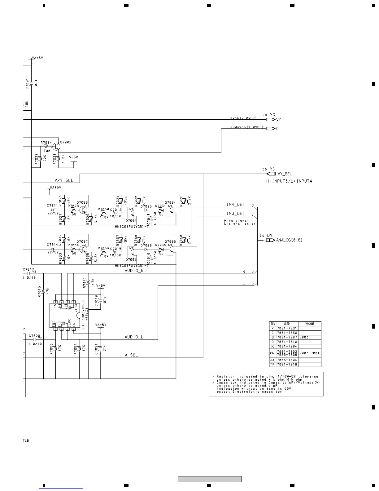 Page #7 background image