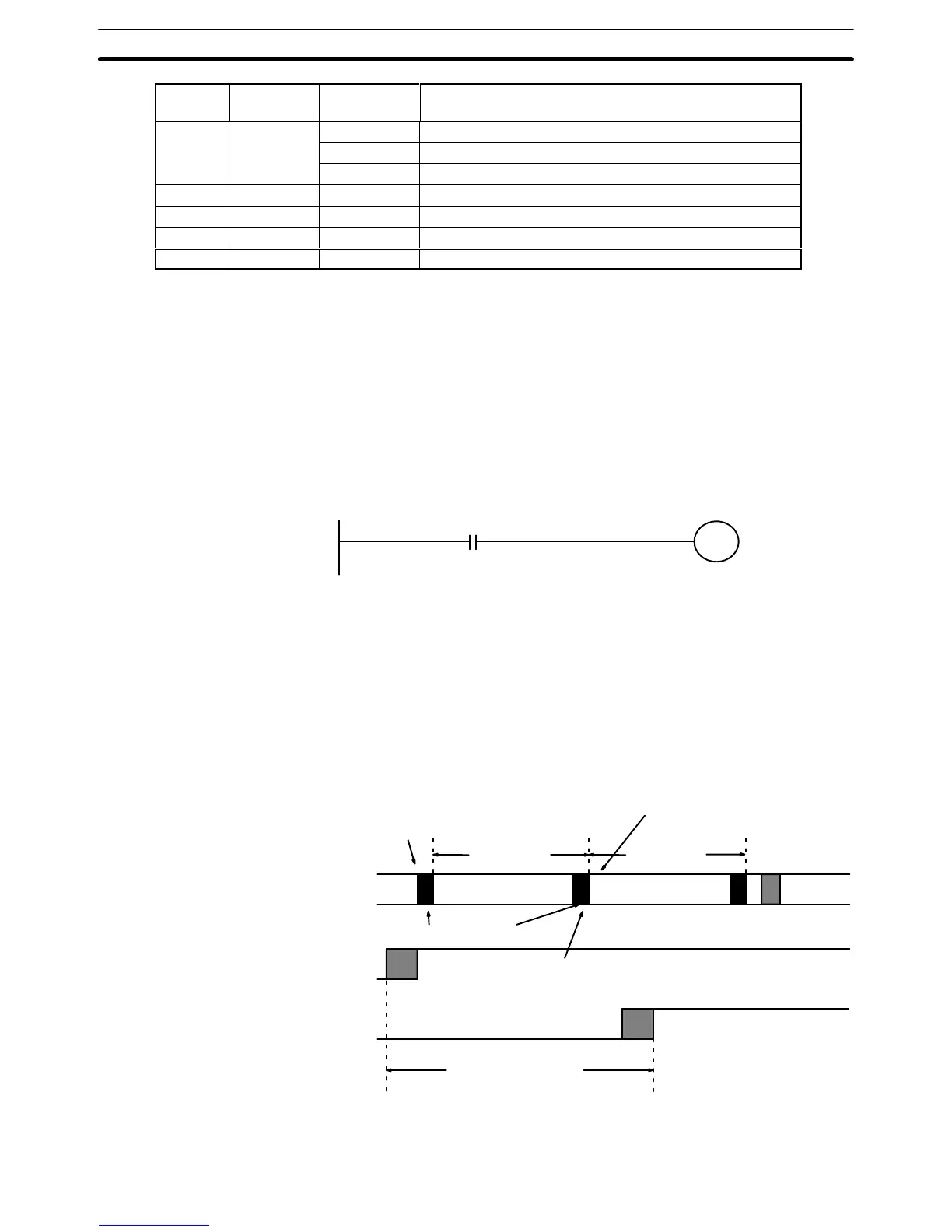 Page #156 background image