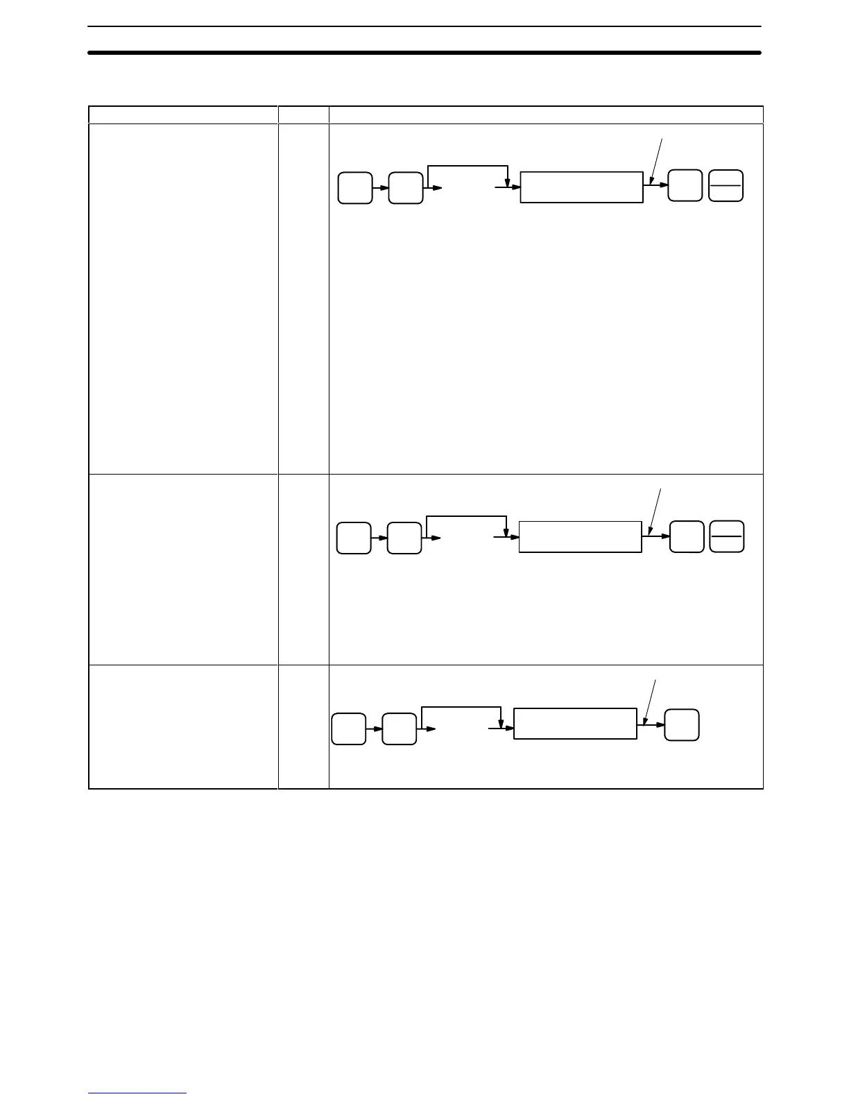 Page #197 background image