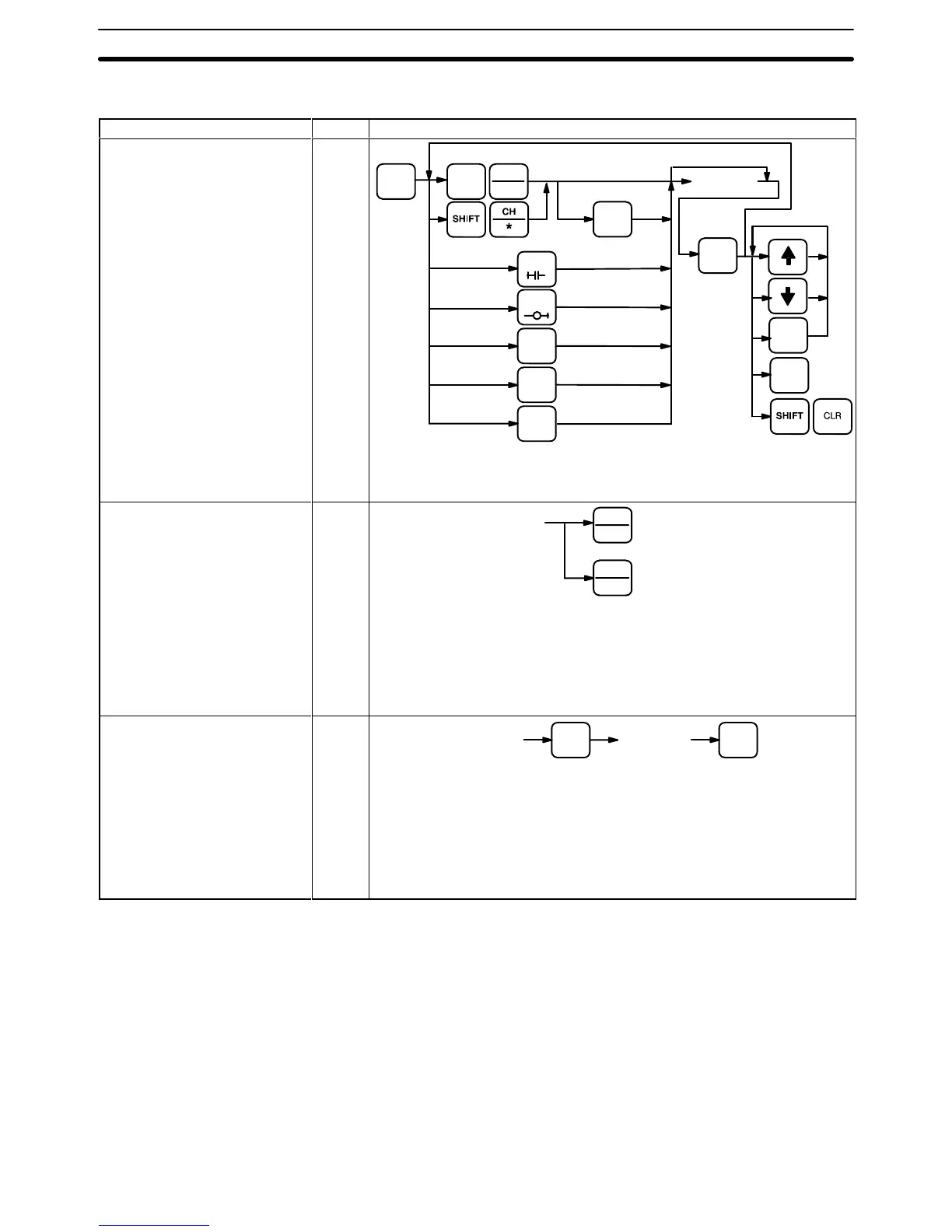 Page #195 background image