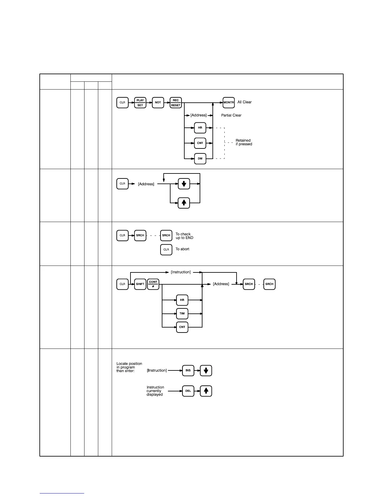 Page #74 background image